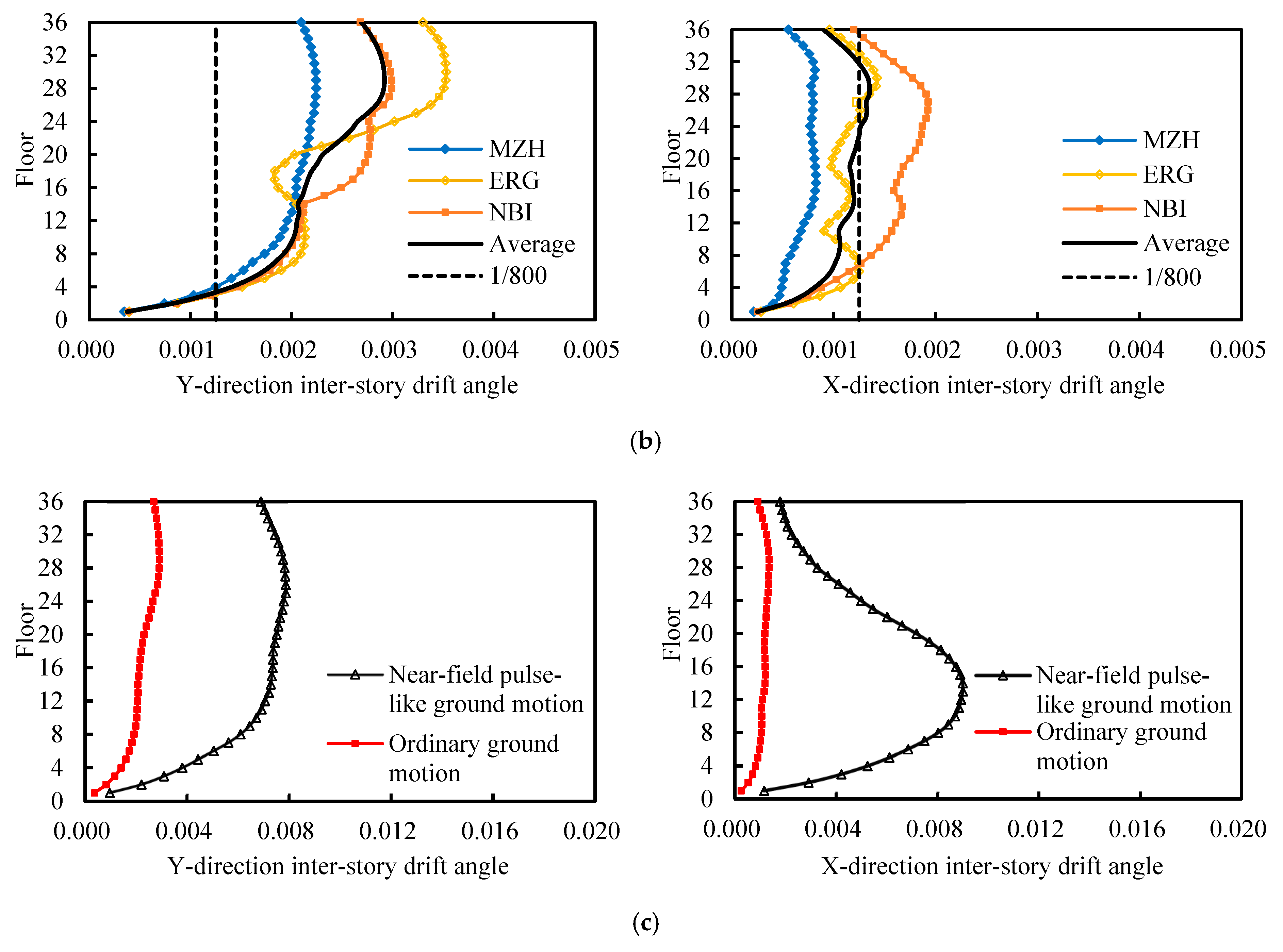 Symmetry 17 01958 g004b