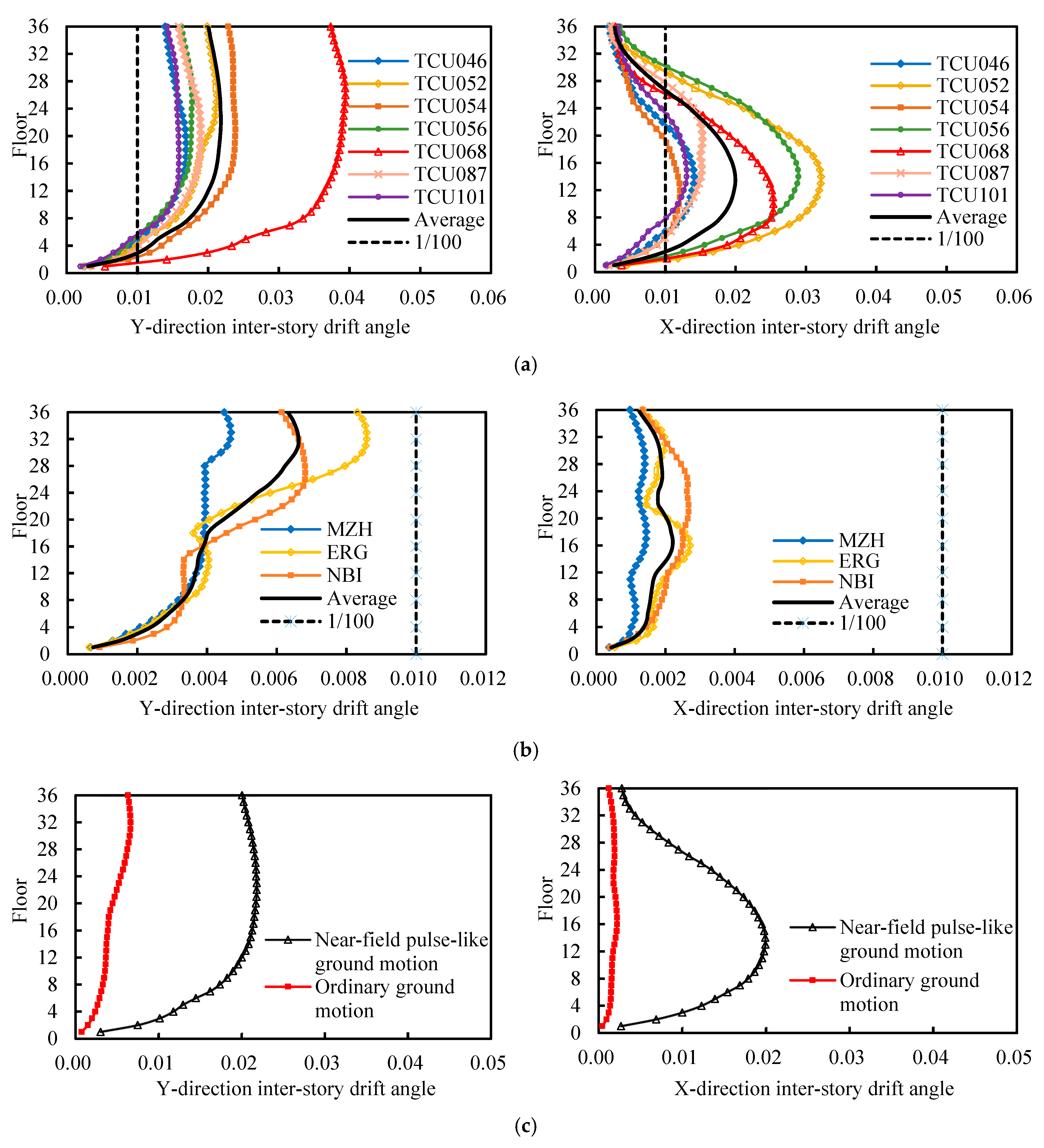 Symmetry 17 01958 g005