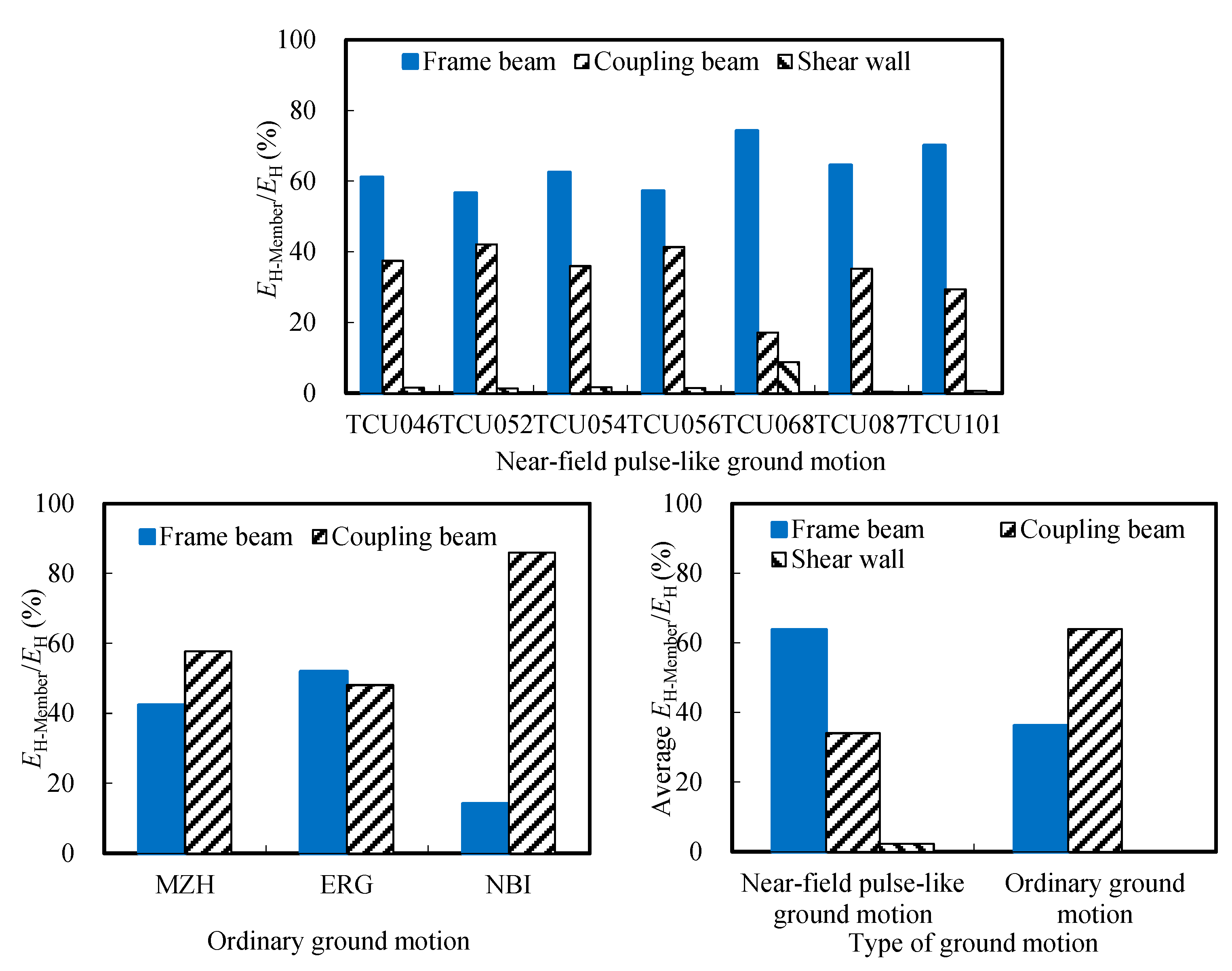 Symmetry 17 01958 g007