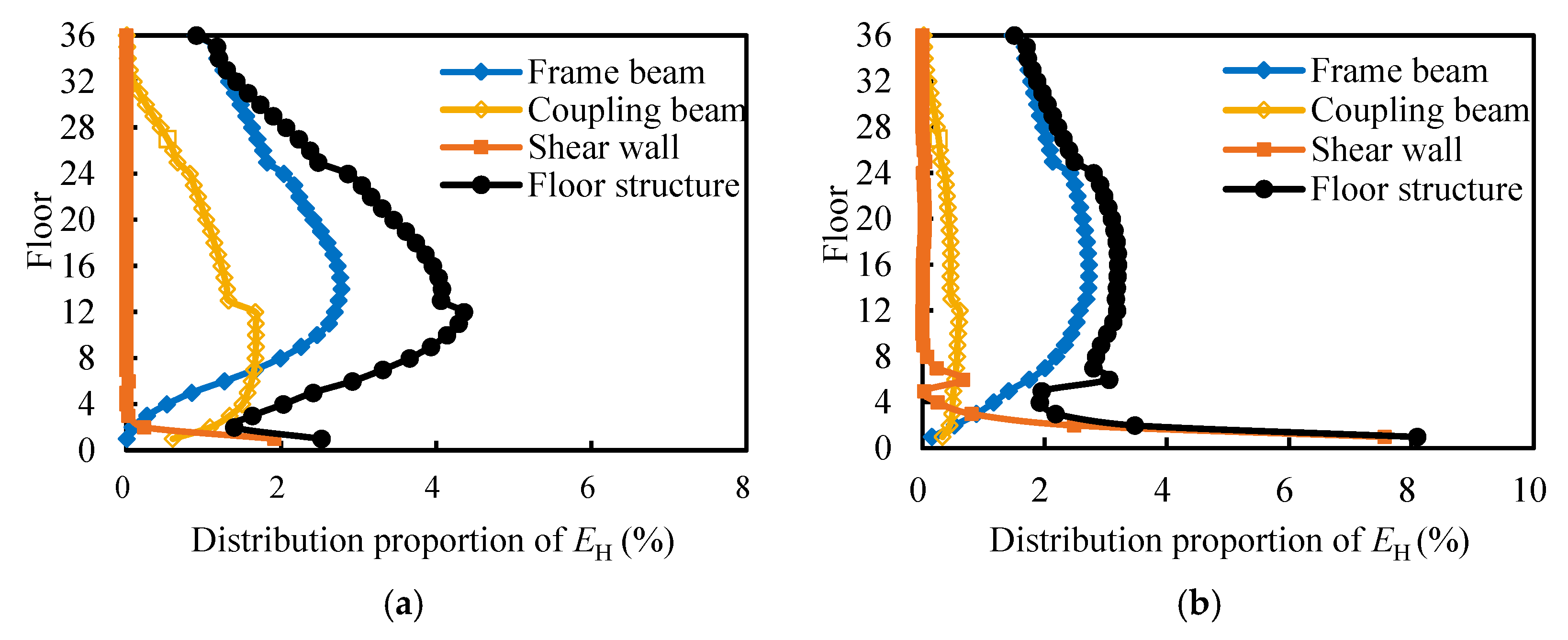 Symmetry 17 01958 g012