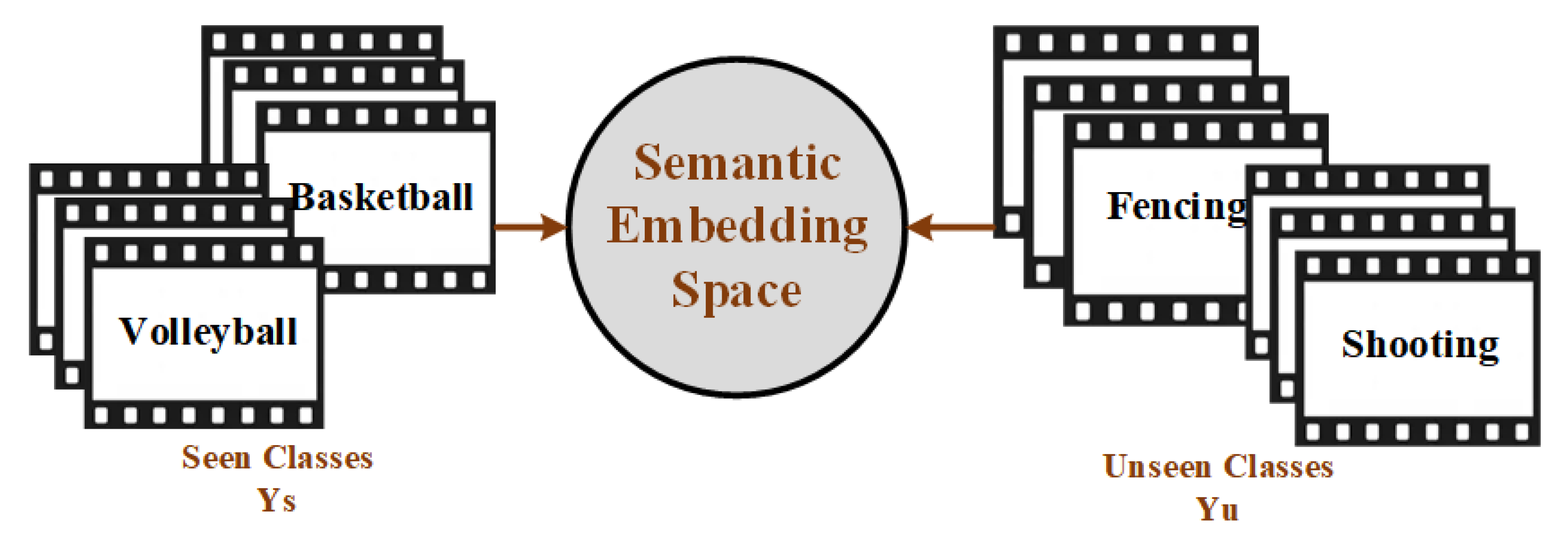 Symmetry 17 01959 g001 Symmetry 17 01959 g001