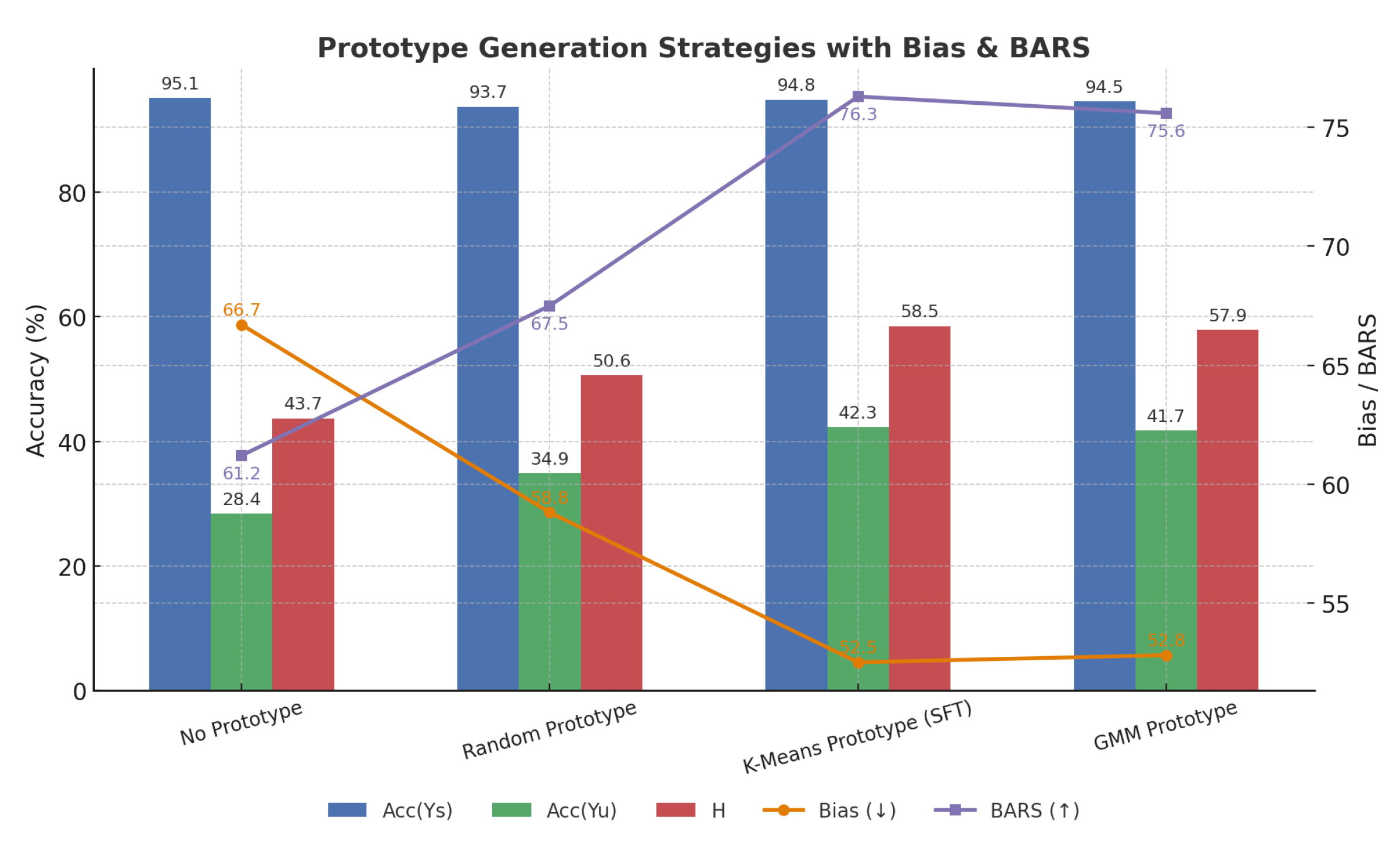 Symmetry 17 01959 g003 Symmetry 17 01959 g003