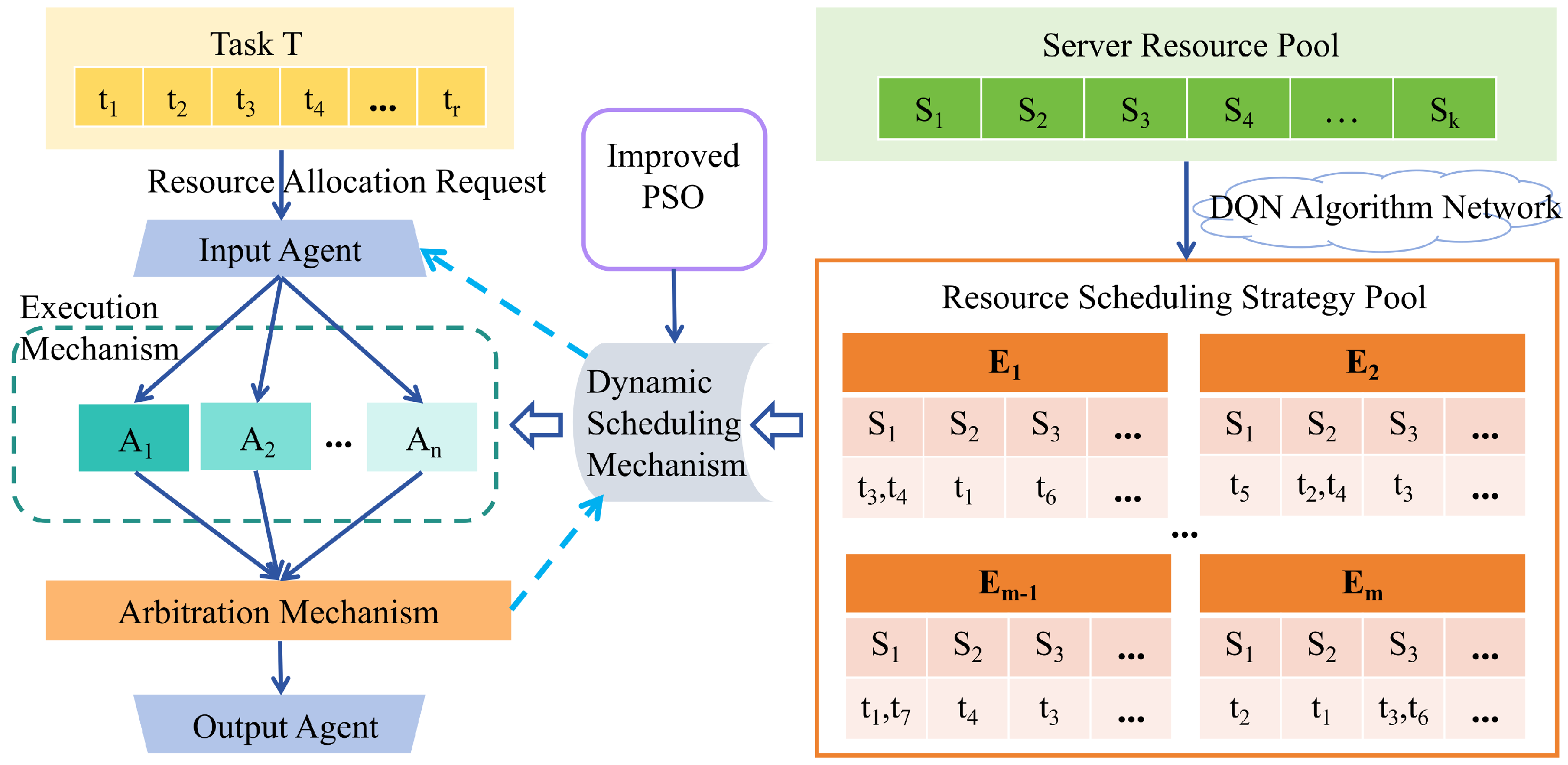 Symmetry 17 01960 g002