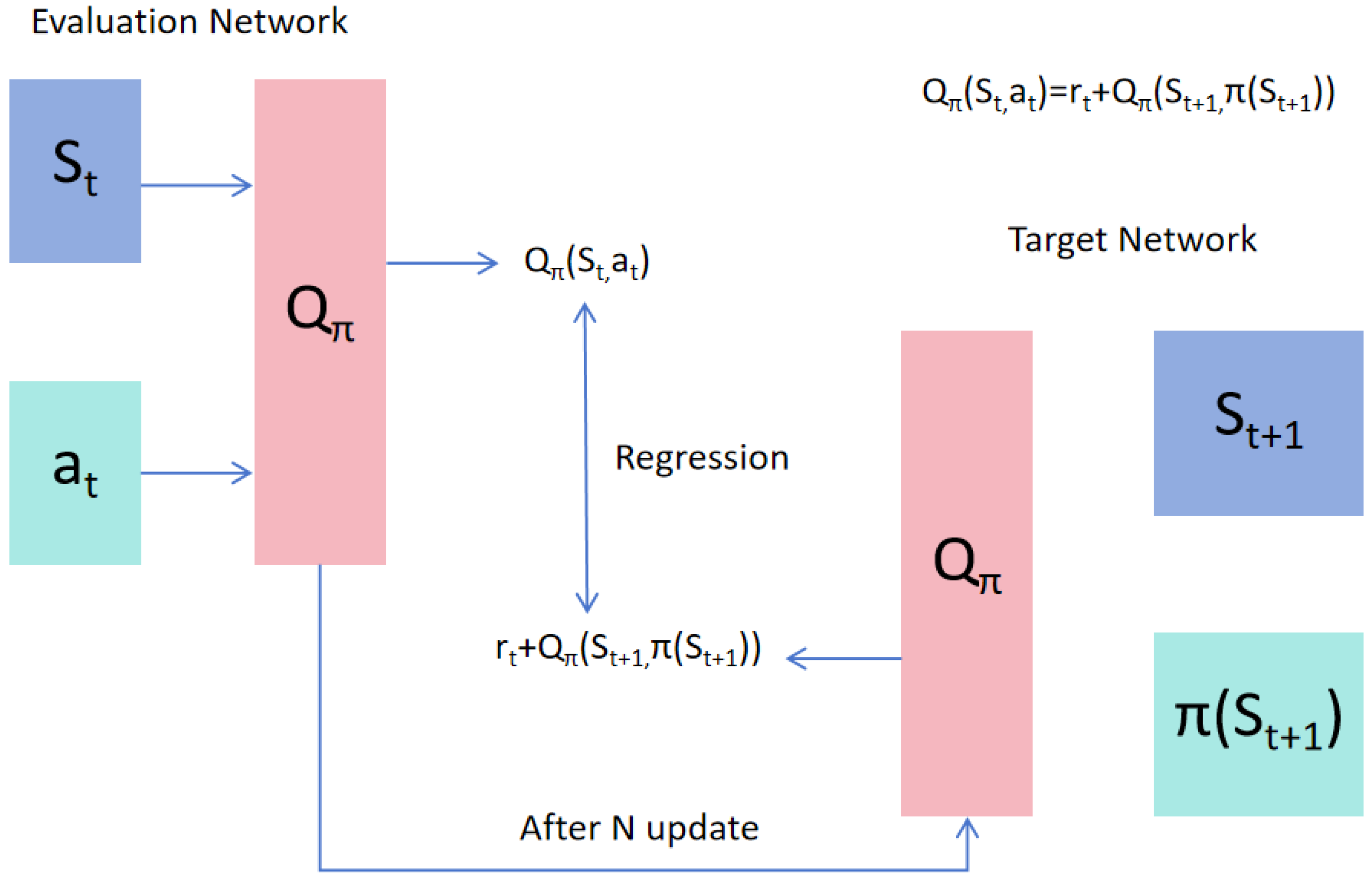 Symmetry 17 01960 g004