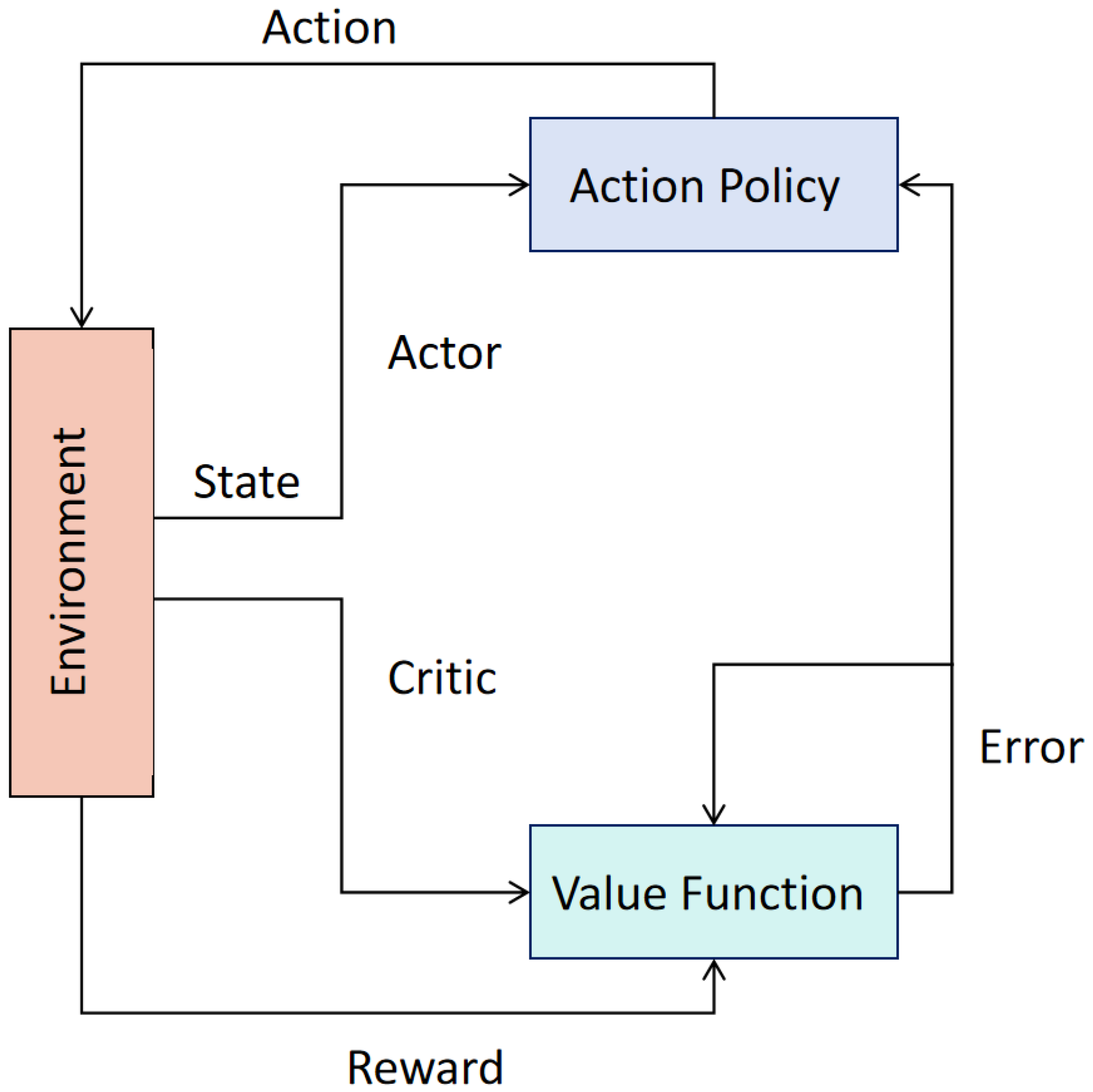 Symmetry 17 01960 g005