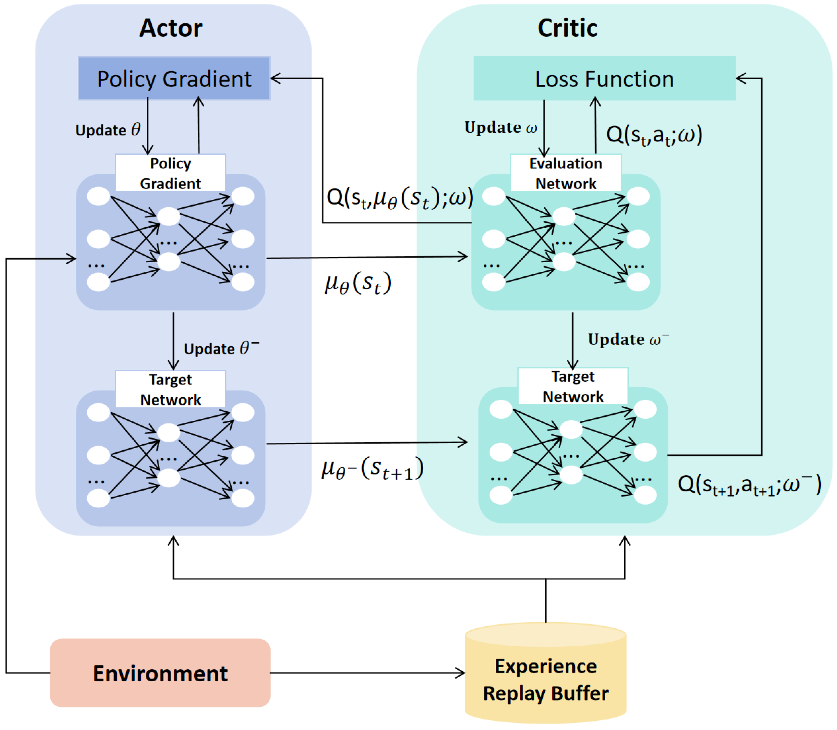 Symmetry 17 01960 g006
