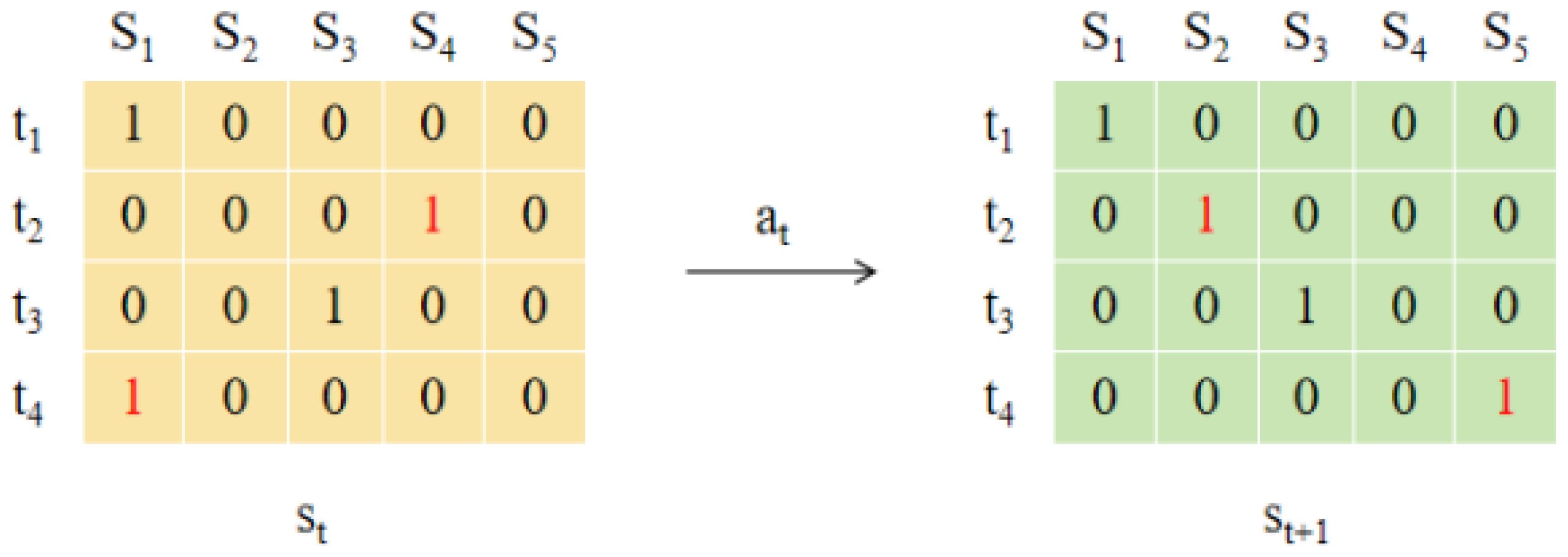 Symmetry 17 01960 g007