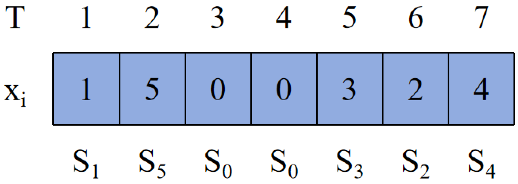 Symmetry 17 01960 g010