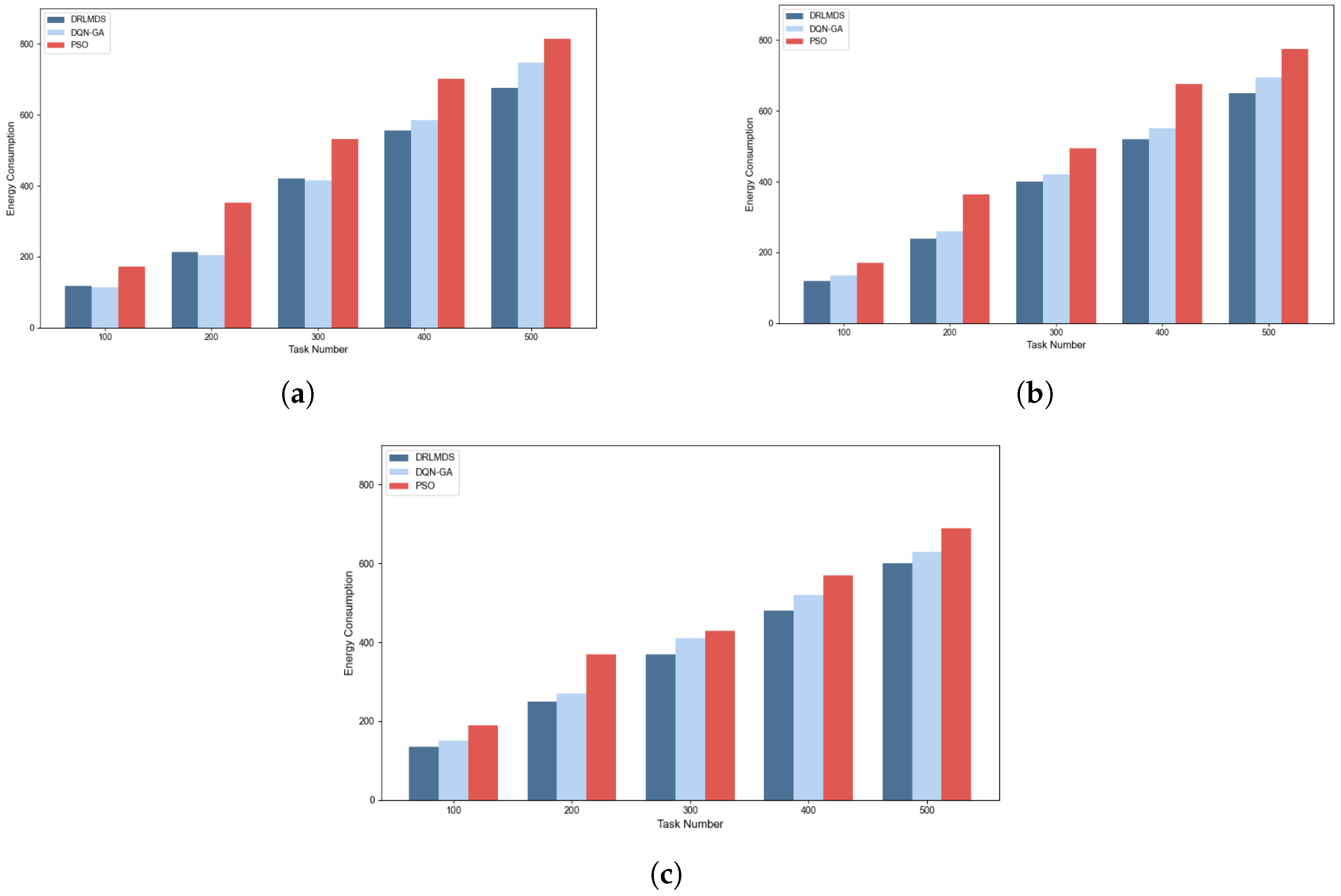 Symmetry 17 01960 g014