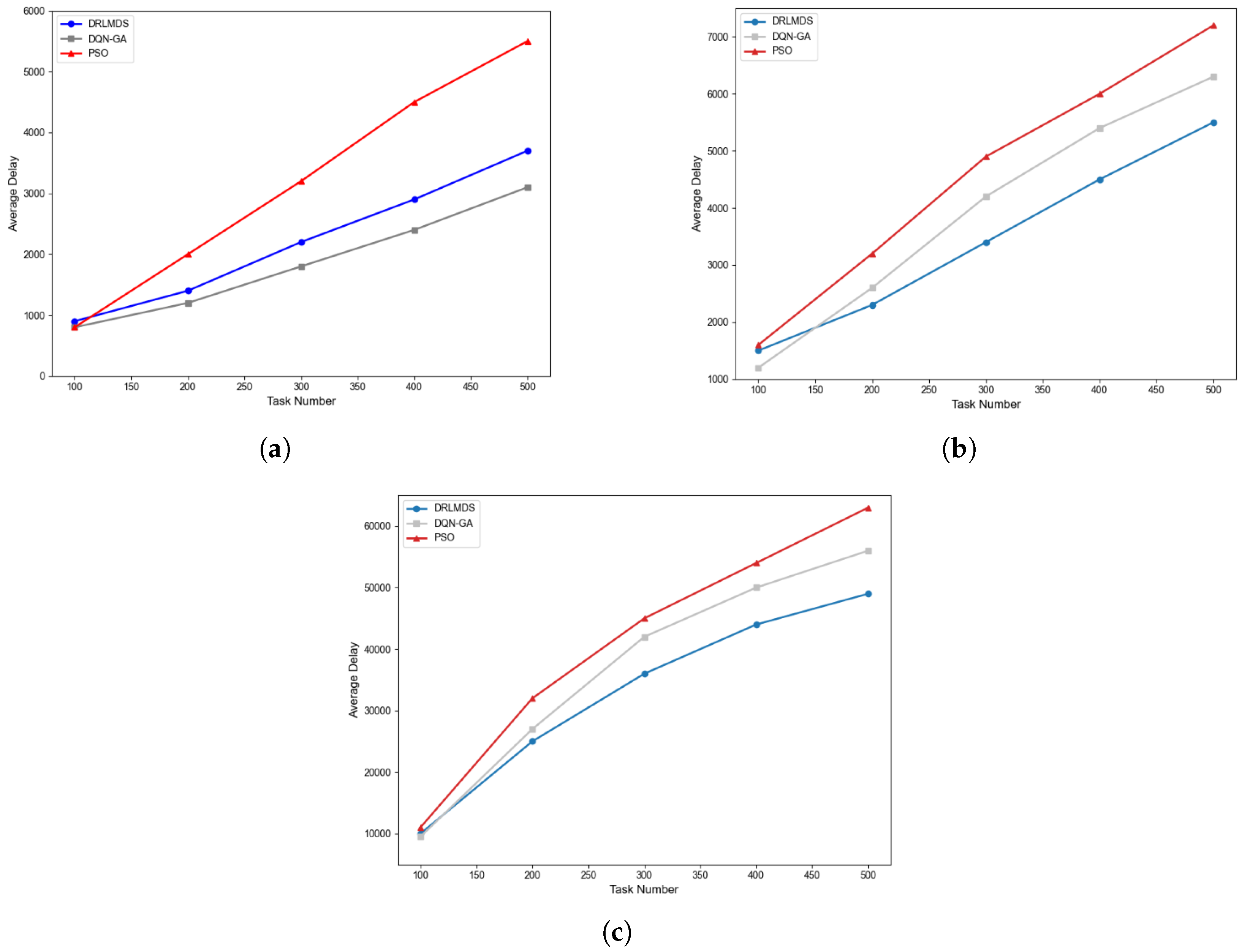 Symmetry 17 01960 g015
