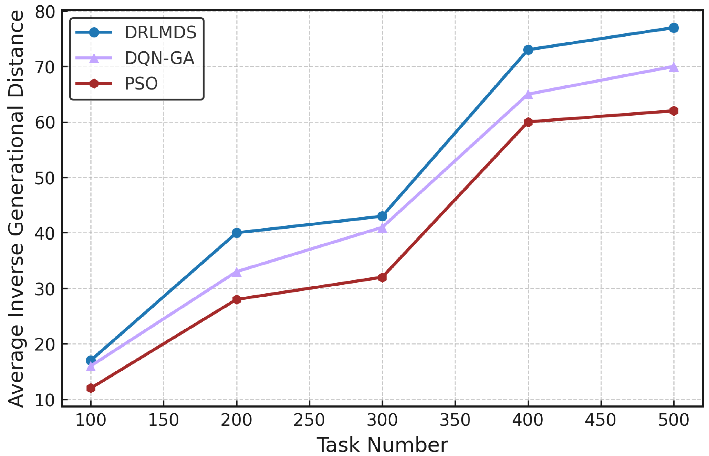 Symmetry 17 01960 g016