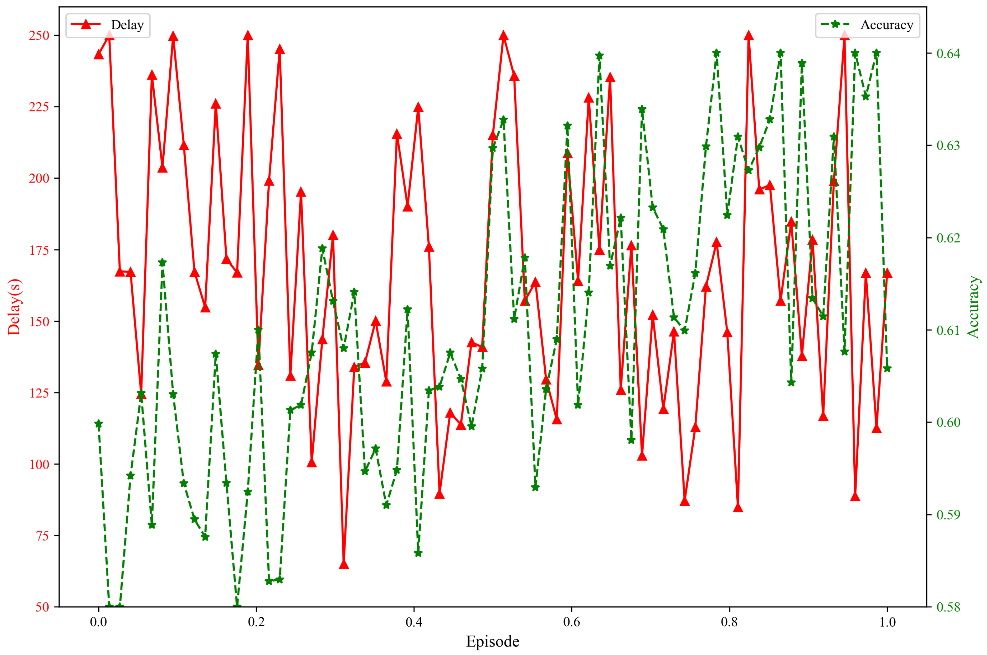 Symmetry 17 01960 g017