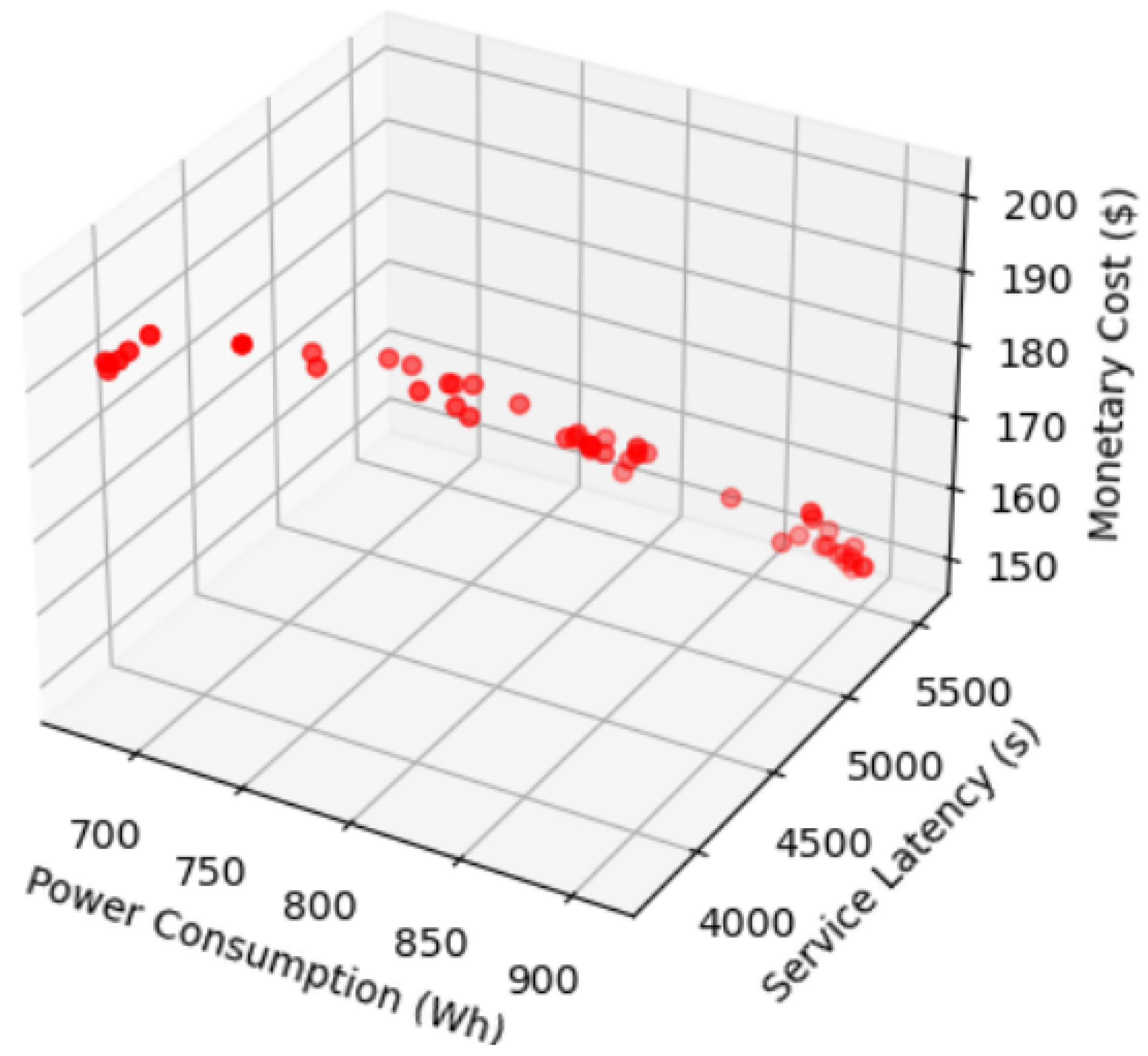Symmetry 17 01960 g018