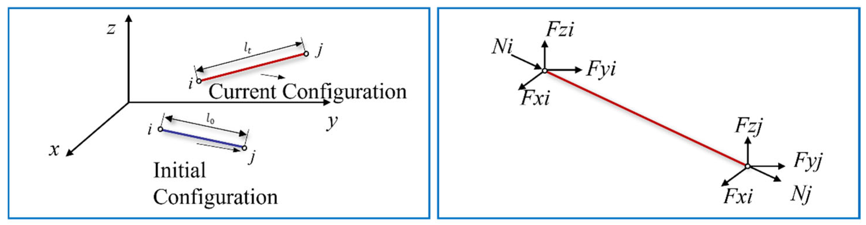 Symmetry 17 01968 g001 Symmetry 17 01968 g001