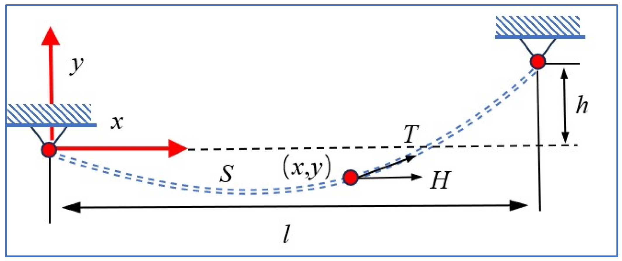 Symmetry 17 01968 g002 Symmetry 17 01968 g002