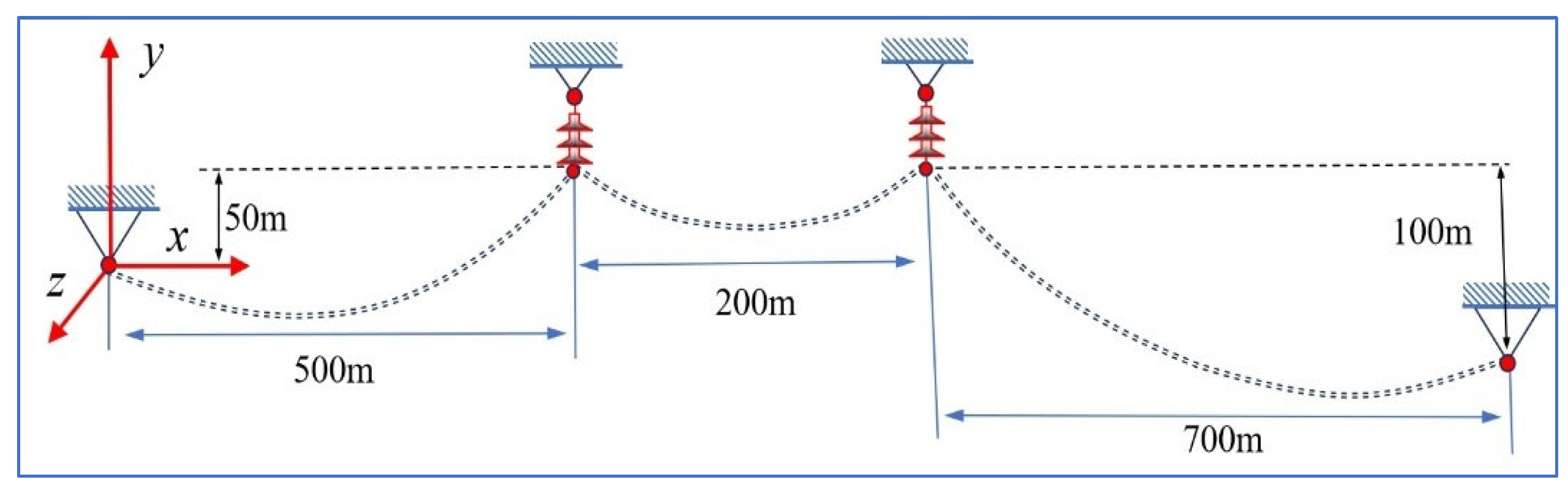 Symmetry 17 01968 g003 Symmetry 17 01968 g003