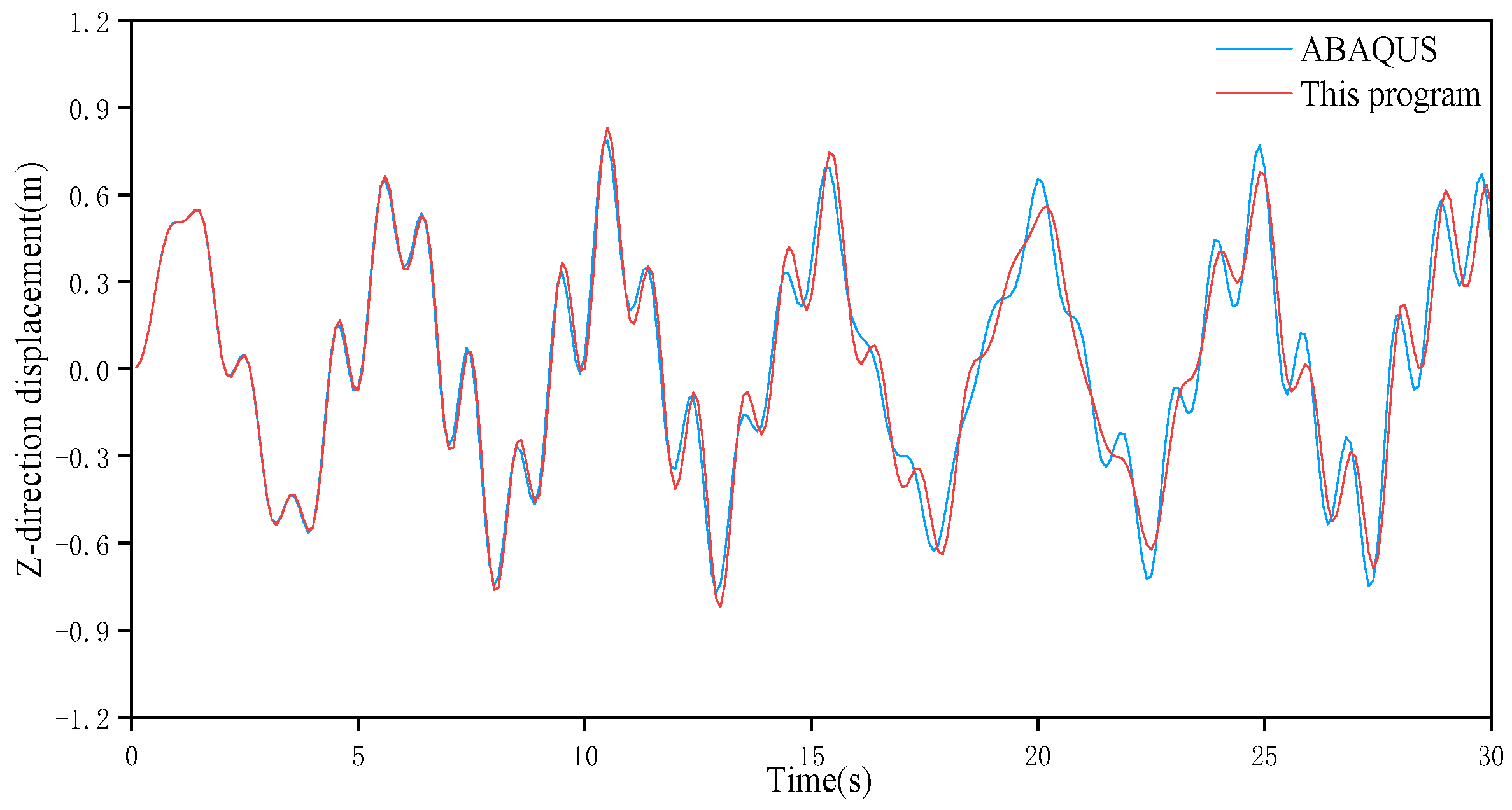 Symmetry 17 01968 g005 Symmetry 17 01968 g005