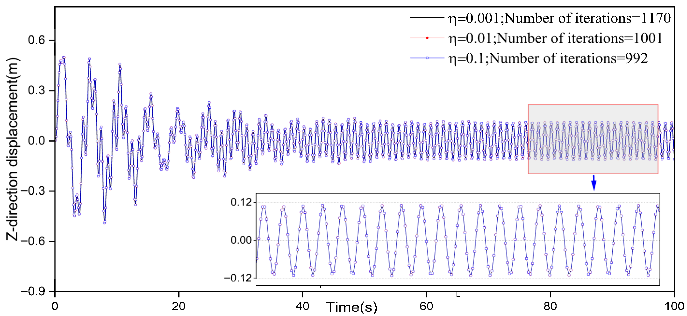 Symmetry 17 01968 g009 Symmetry 17 01968 g009