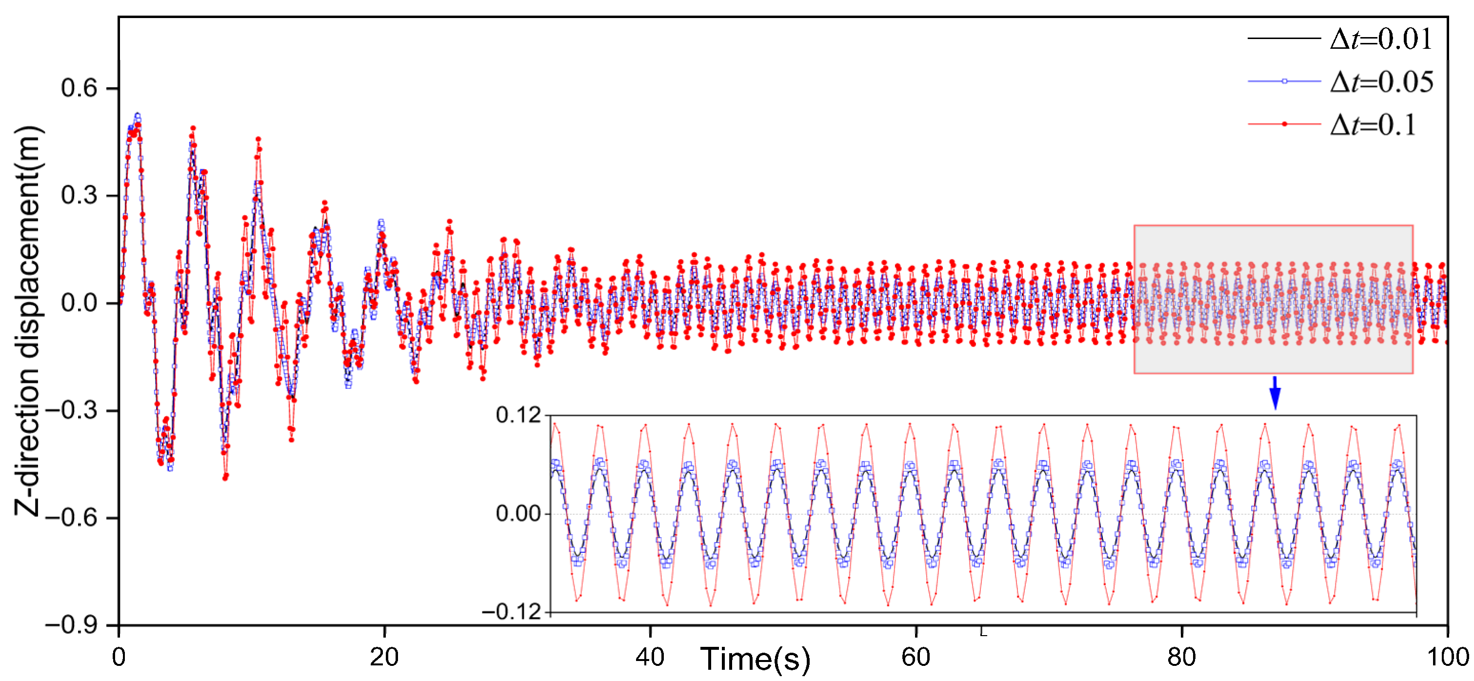 Symmetry 17 01968 g010 Symmetry 17 01968 g010