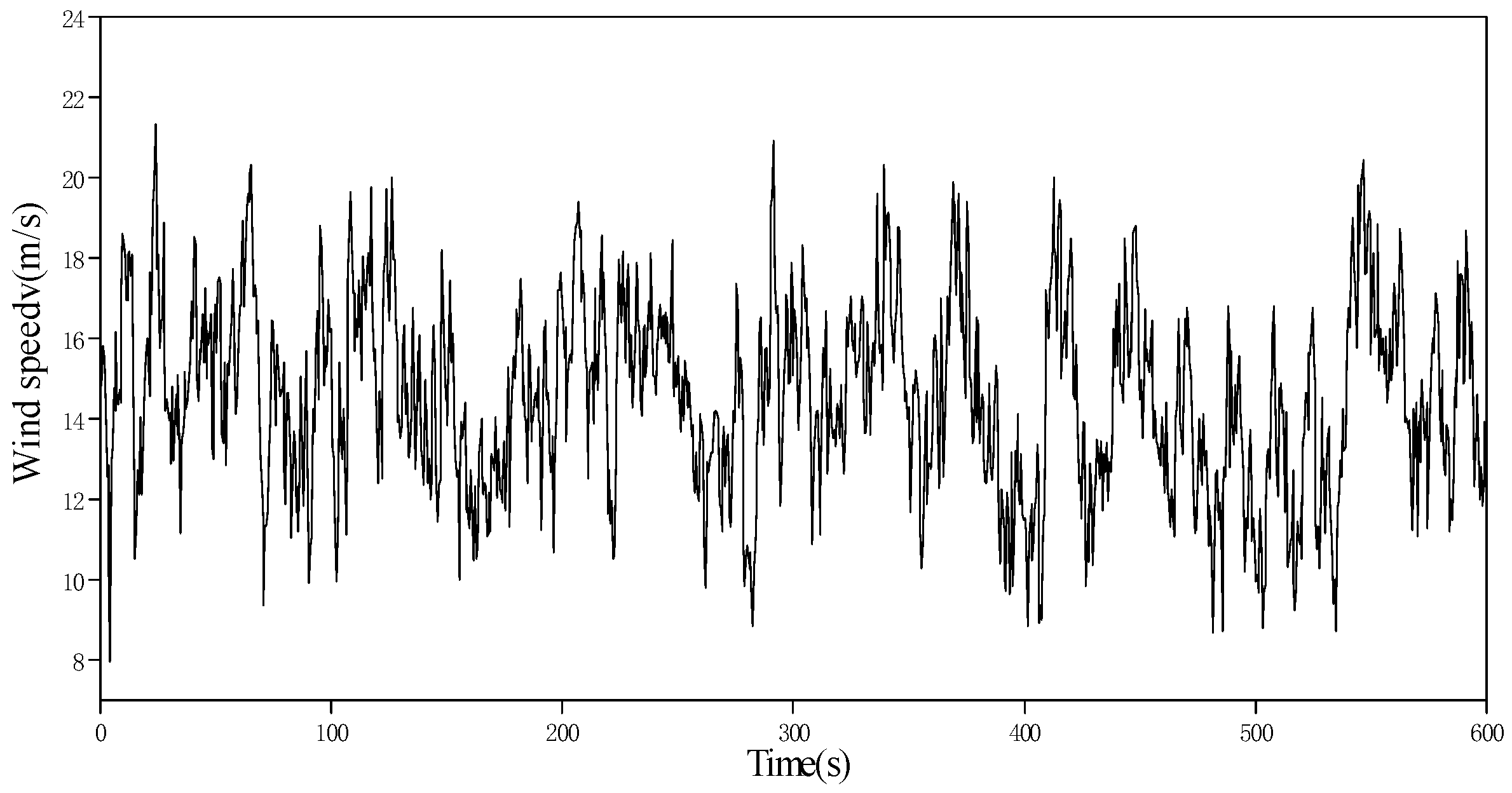 Symmetry 17 01968 g011 Symmetry 17 01968 g011