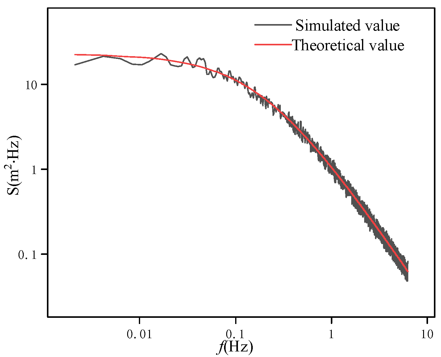 Symmetry 17 01968 g012 Symmetry 17 01968 g012