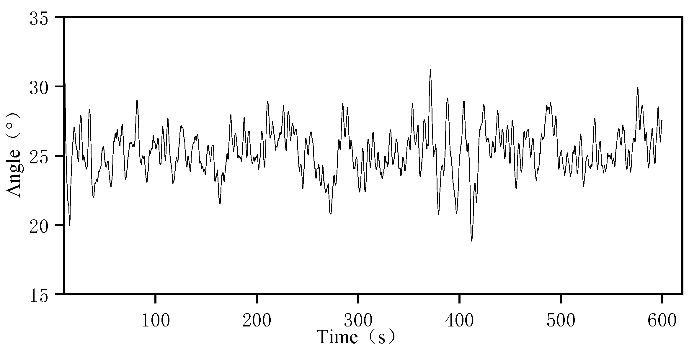 Symmetry 17 01968 g015 Symmetry 17 01968 g015