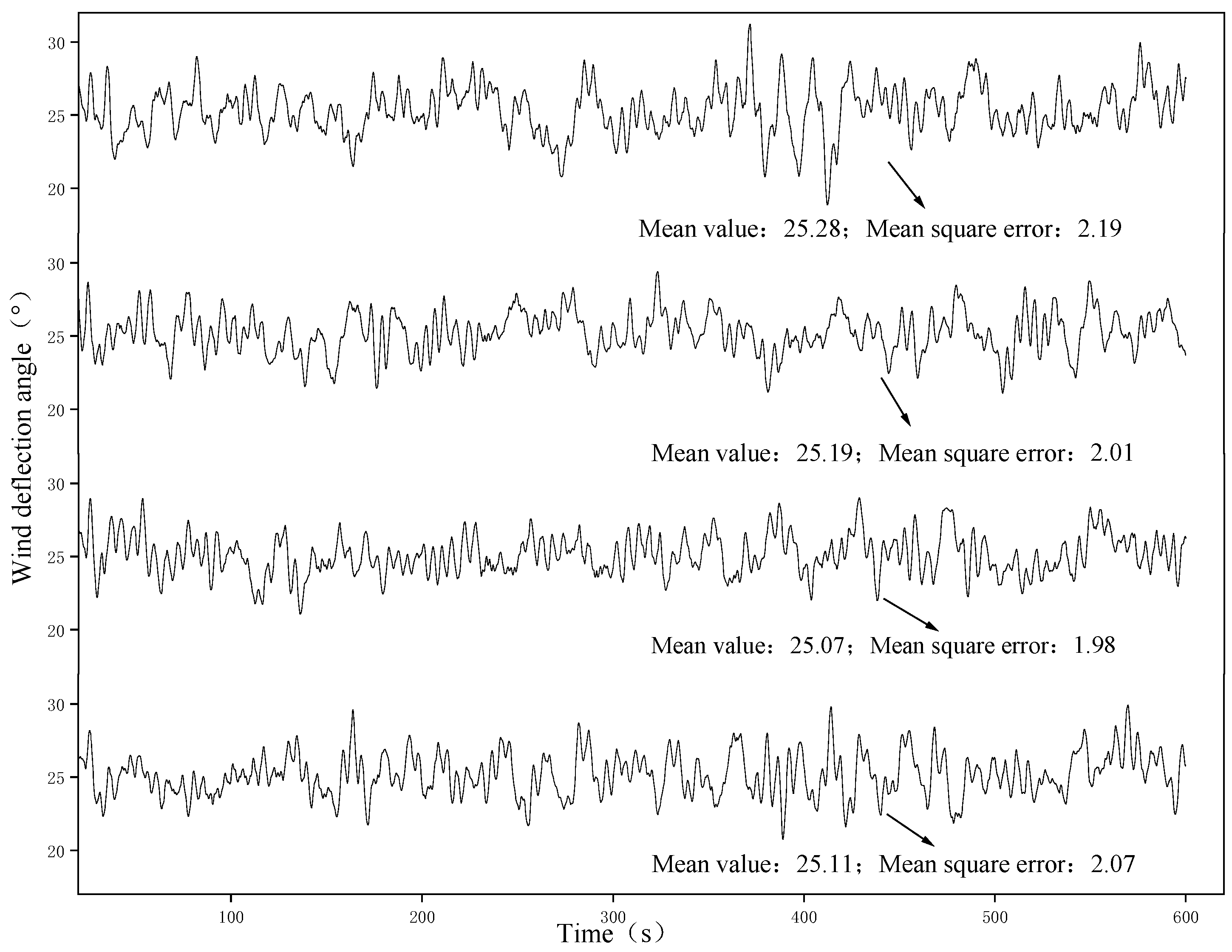 Symmetry 17 01968 g016 Symmetry 17 01968 g016
