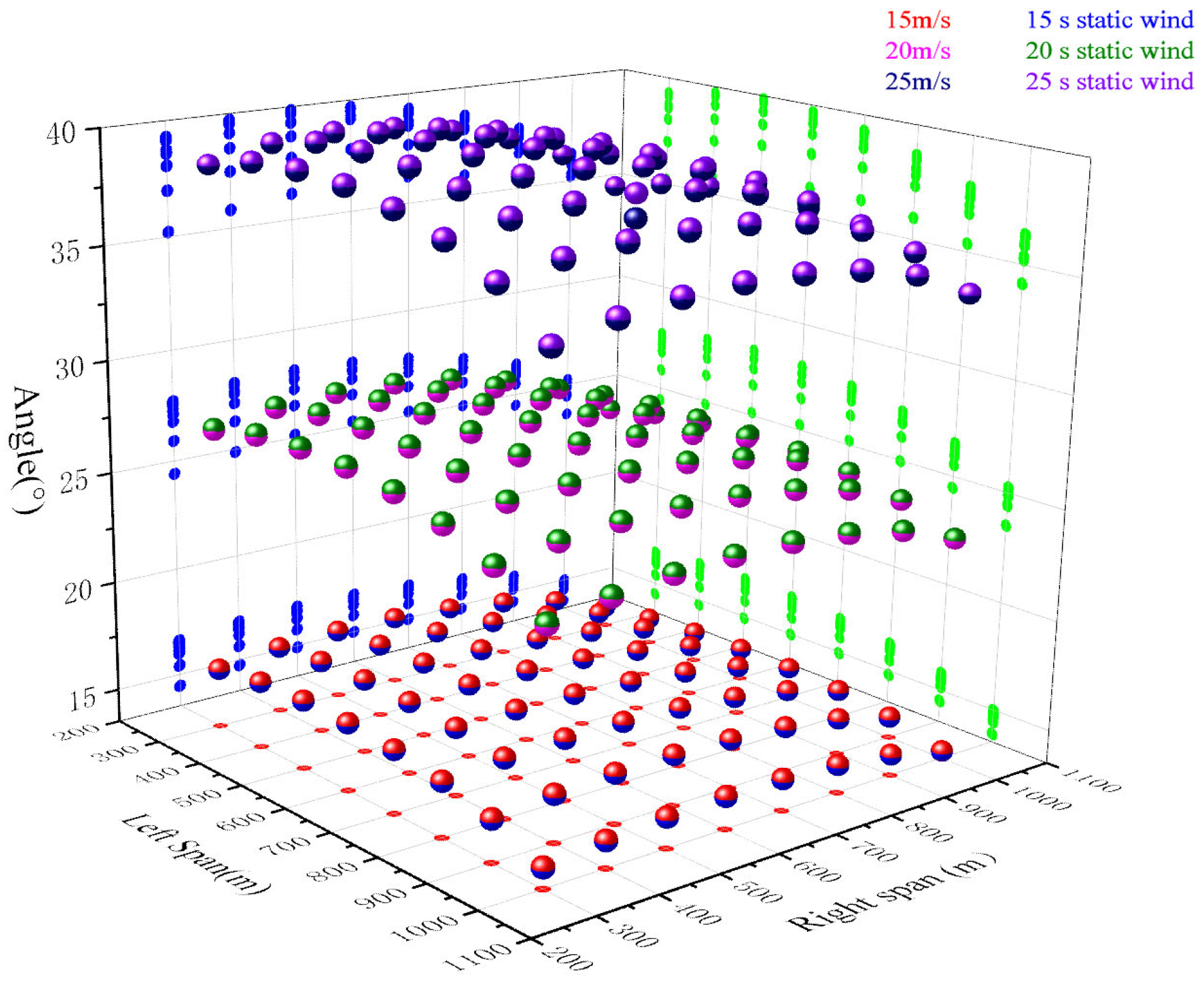 Symmetry 17 01968 g018 Symmetry 17 01968 g018