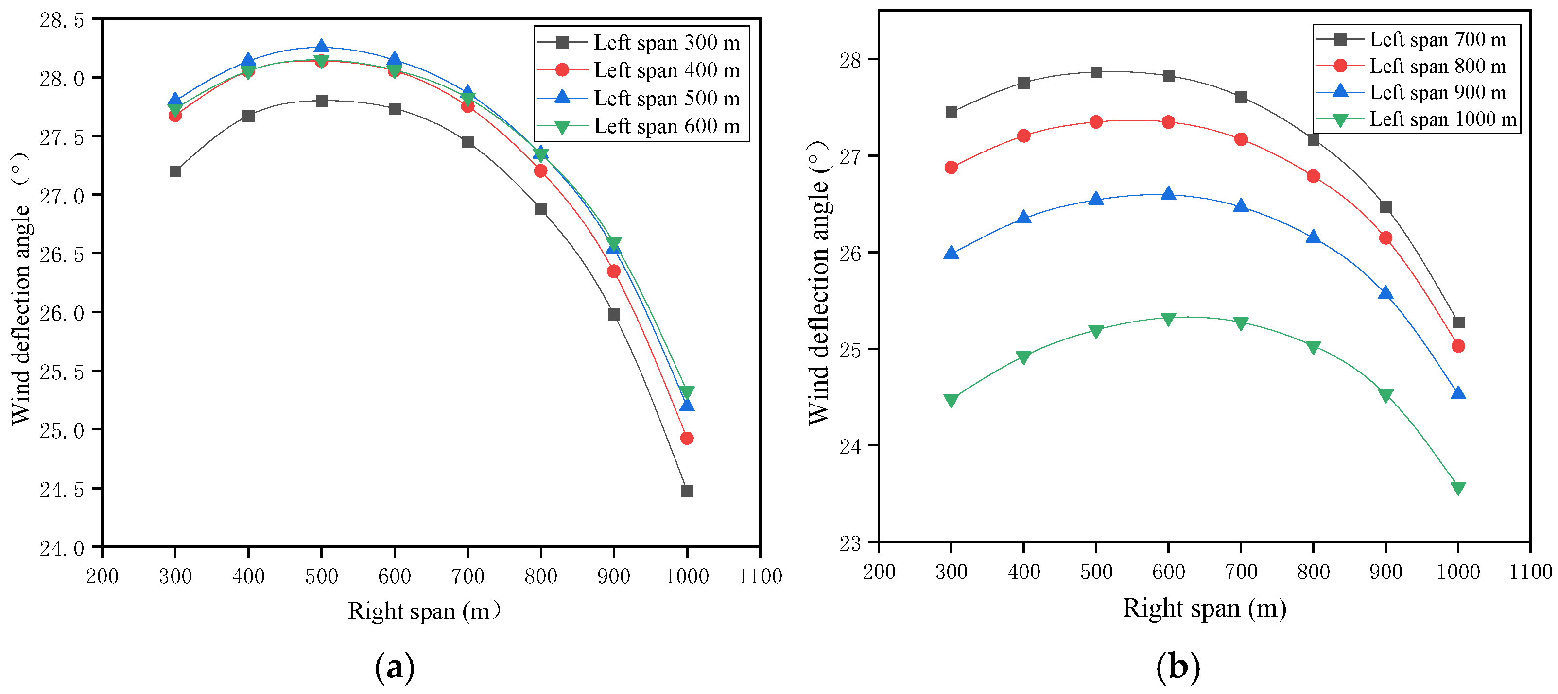 Symmetry 17 01968 g019 Symmetry 17 01968 g019
