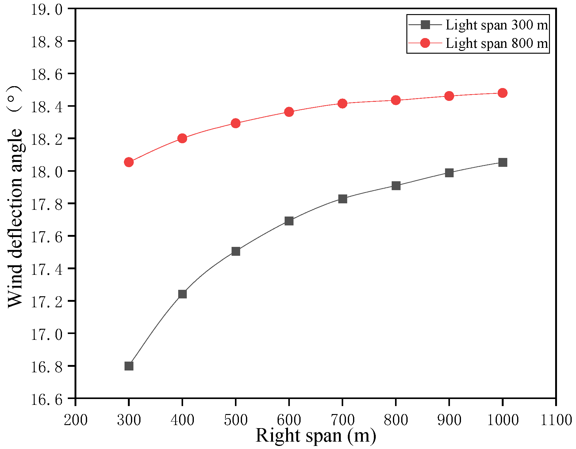 Symmetry 17 01968 g020 Symmetry 17 01968 g020