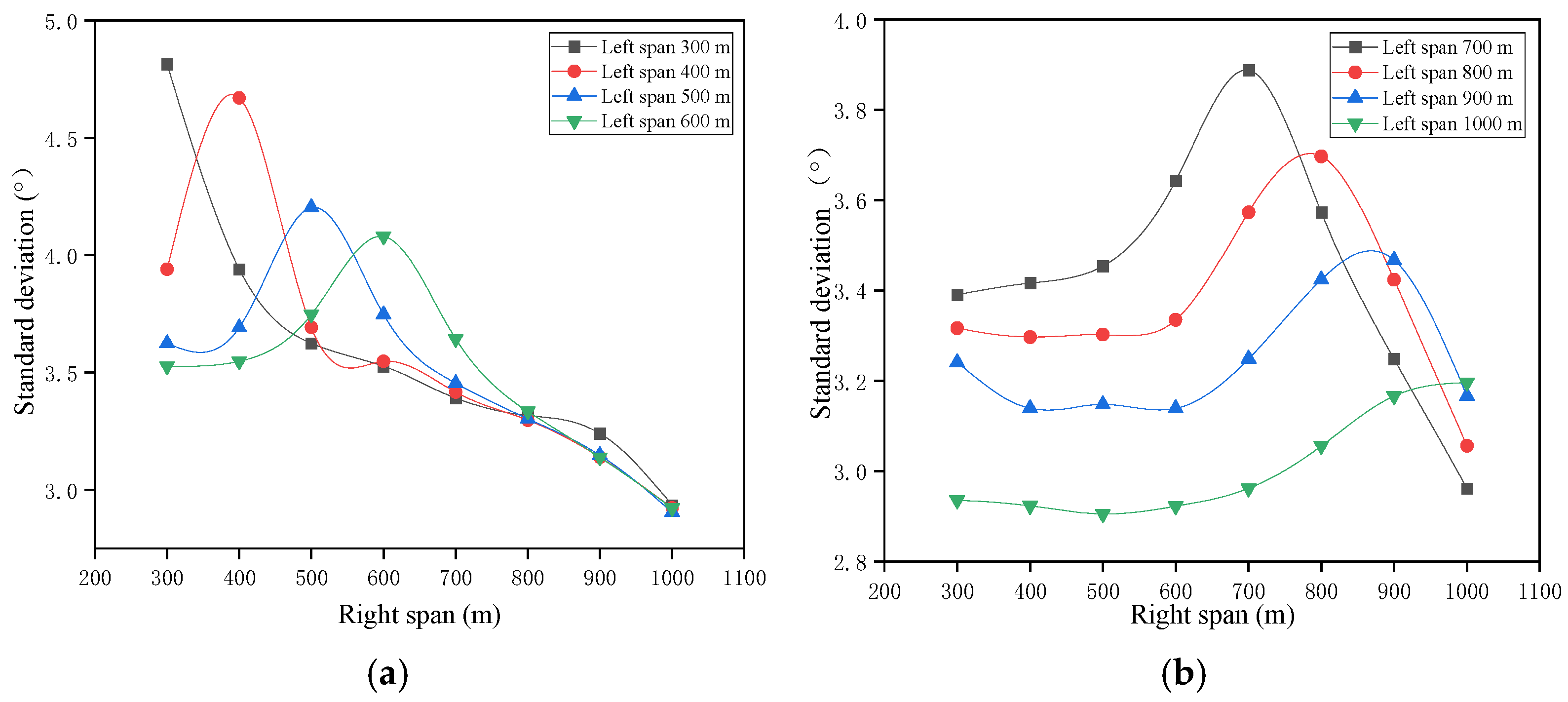 Symmetry 17 01968 g021 Symmetry 17 01968 g021
