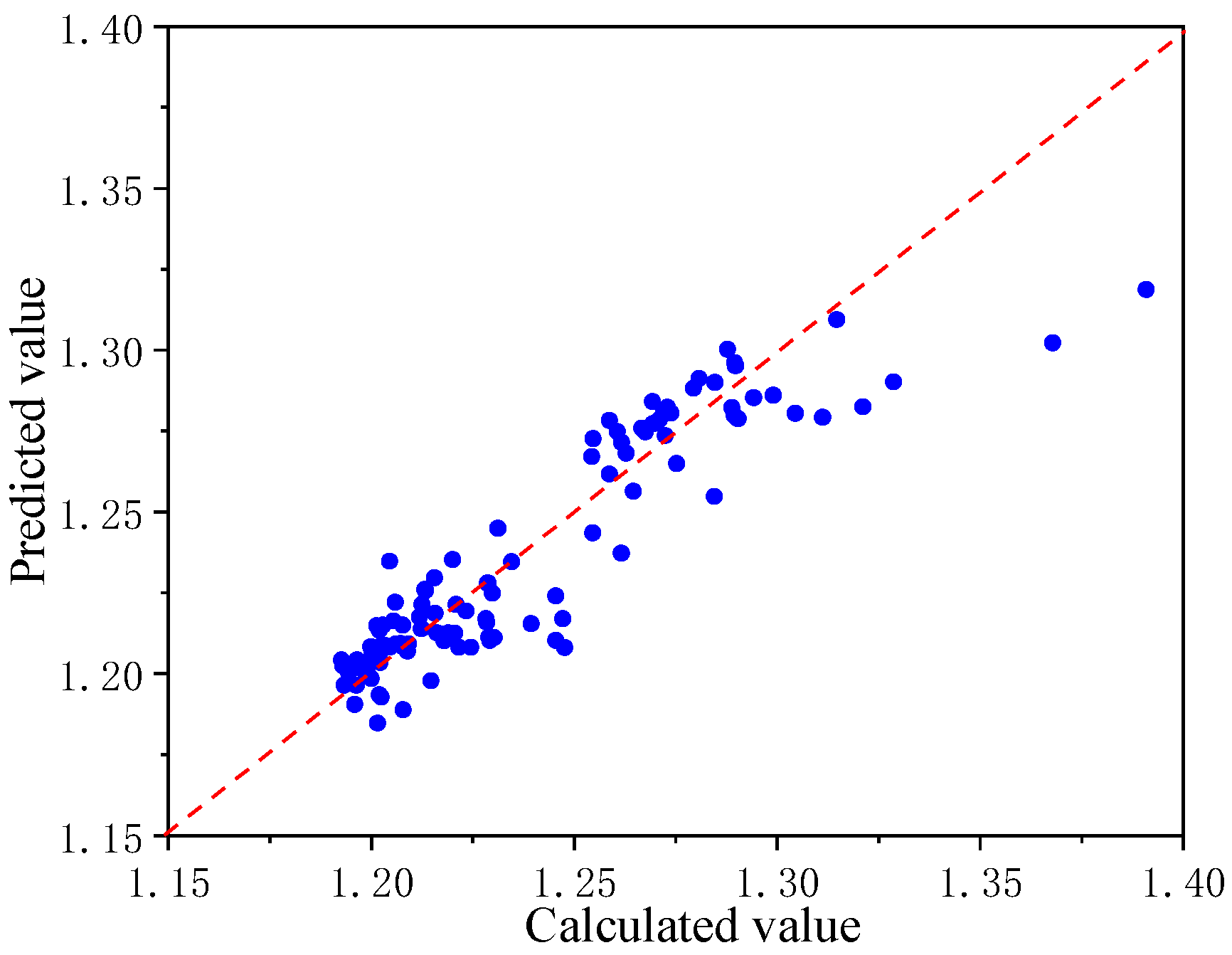 Symmetry 17 01968 g023 Symmetry 17 01968 g023