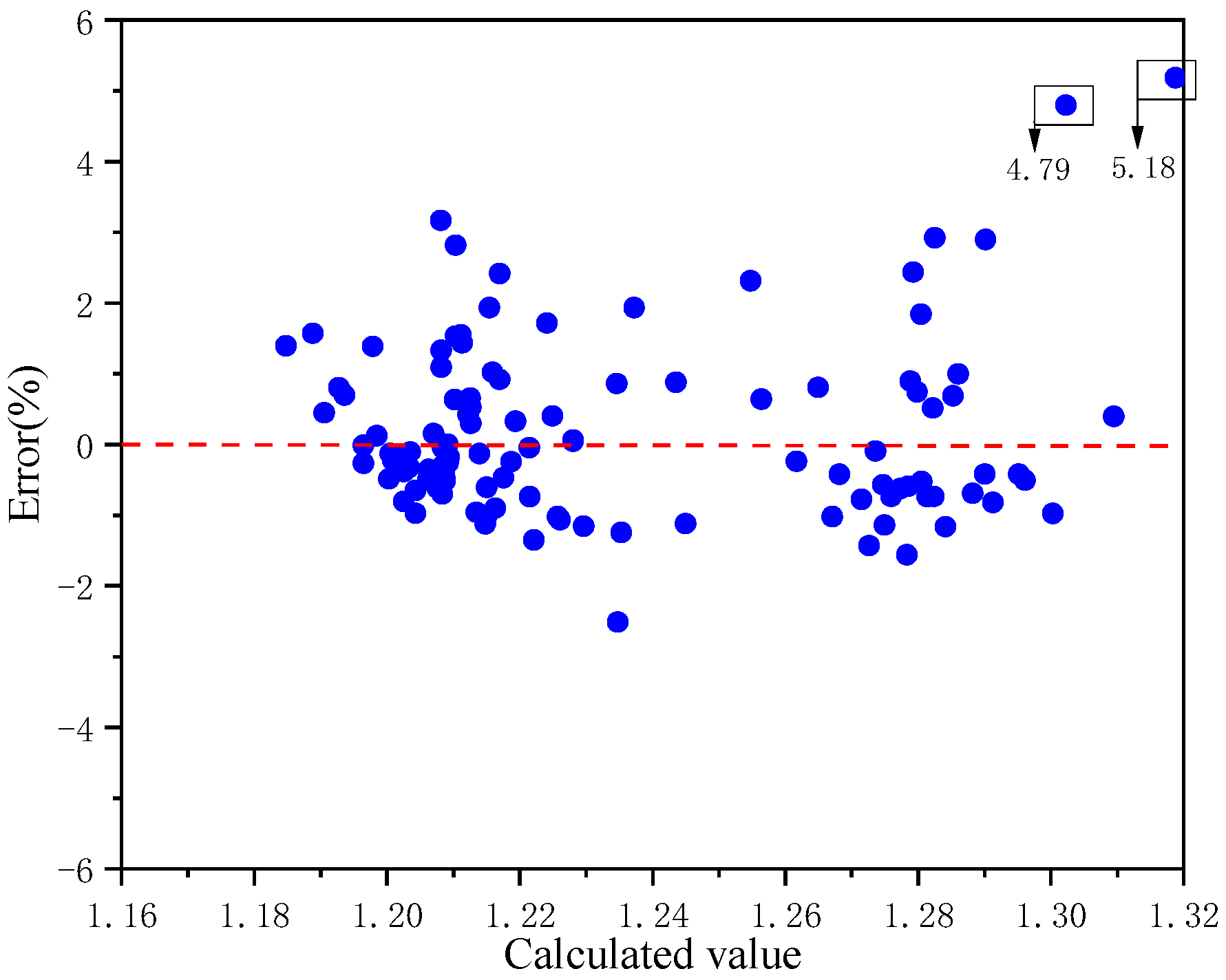 Symmetry 17 01968 g024 Symmetry 17 01968 g024