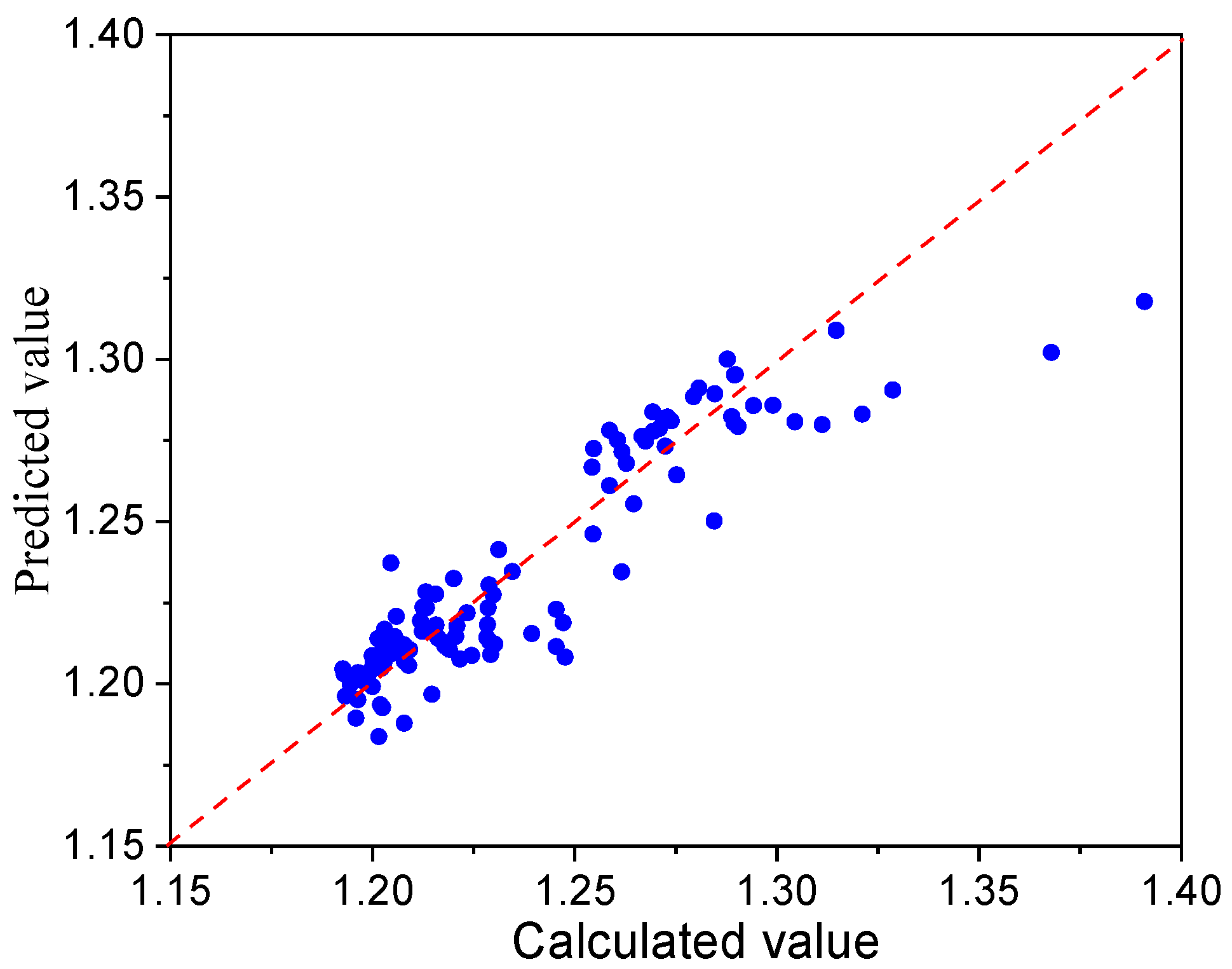 Symmetry 17 01968 g027 Symmetry 17 01968 g027