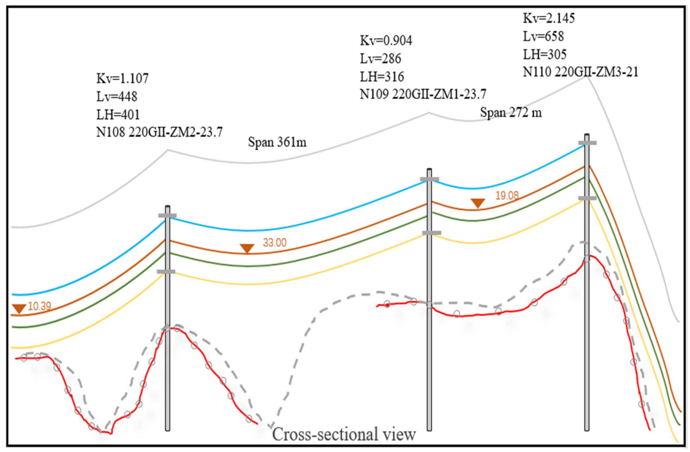 Symmetry 17 01968 g029 Symmetry 17 01968 g029
