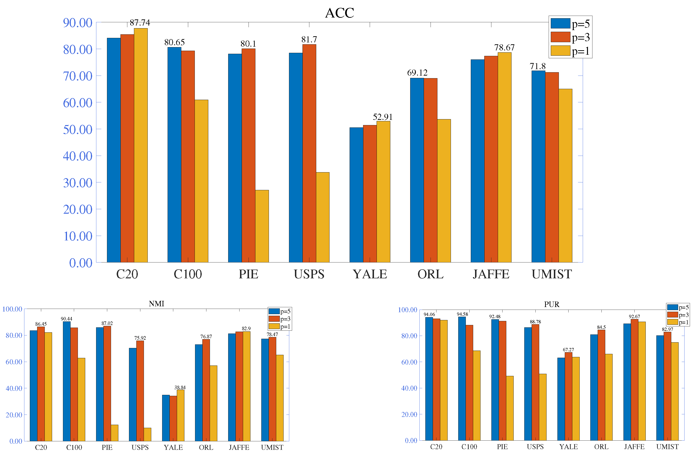Symmetry 17 01969 g003