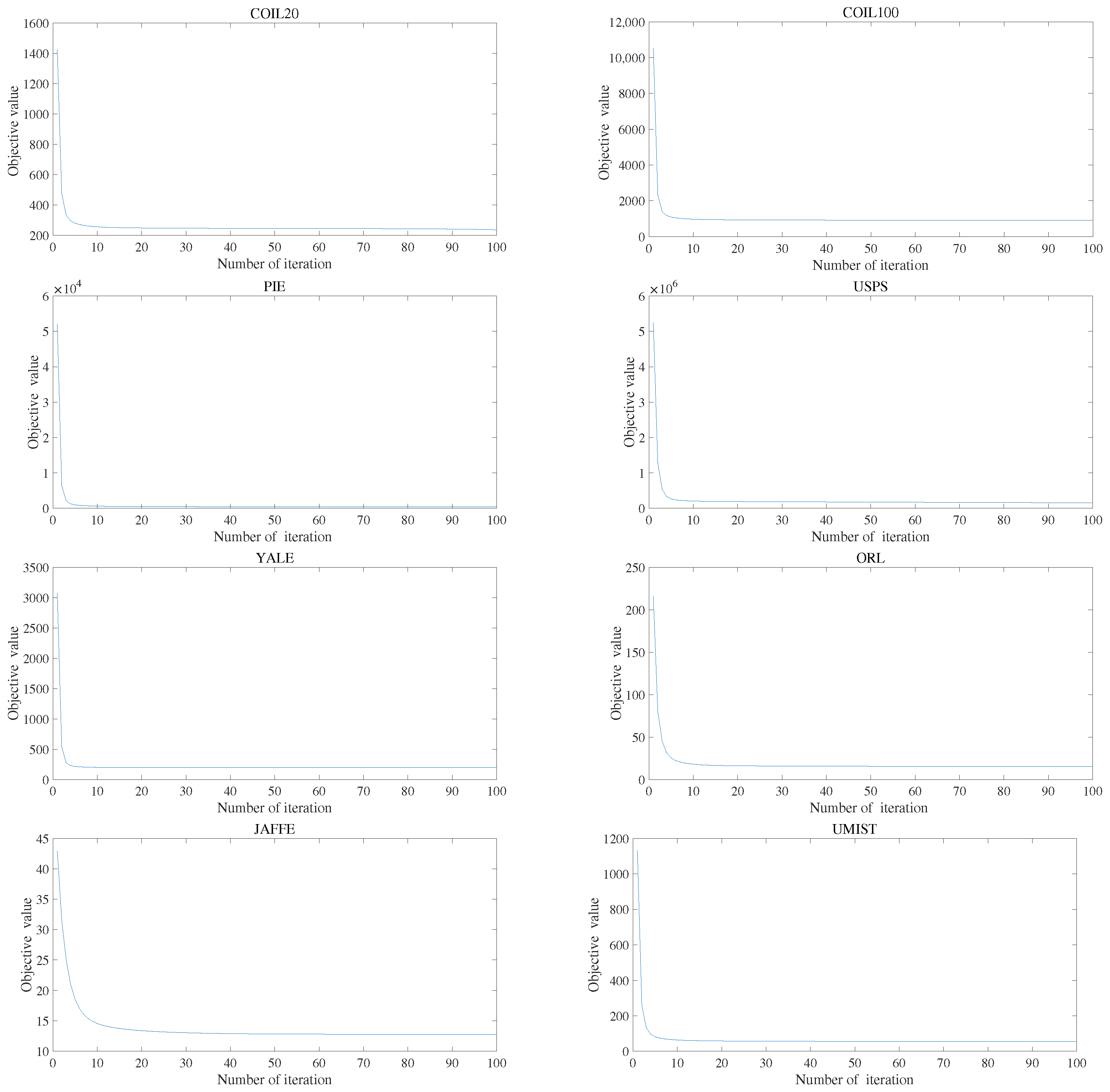 Symmetry 17 01969 g005