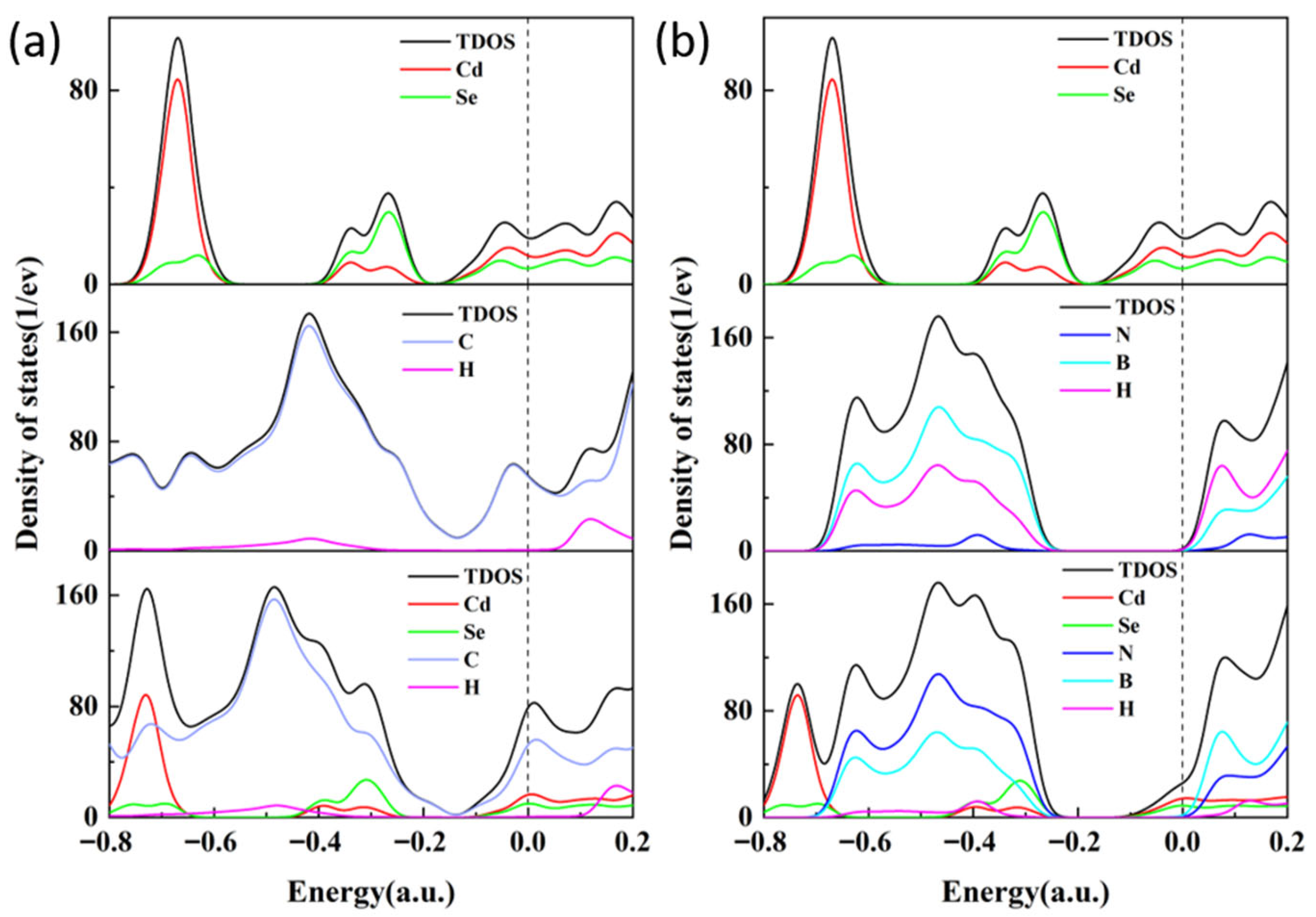 Symmetry 17 01972 g004