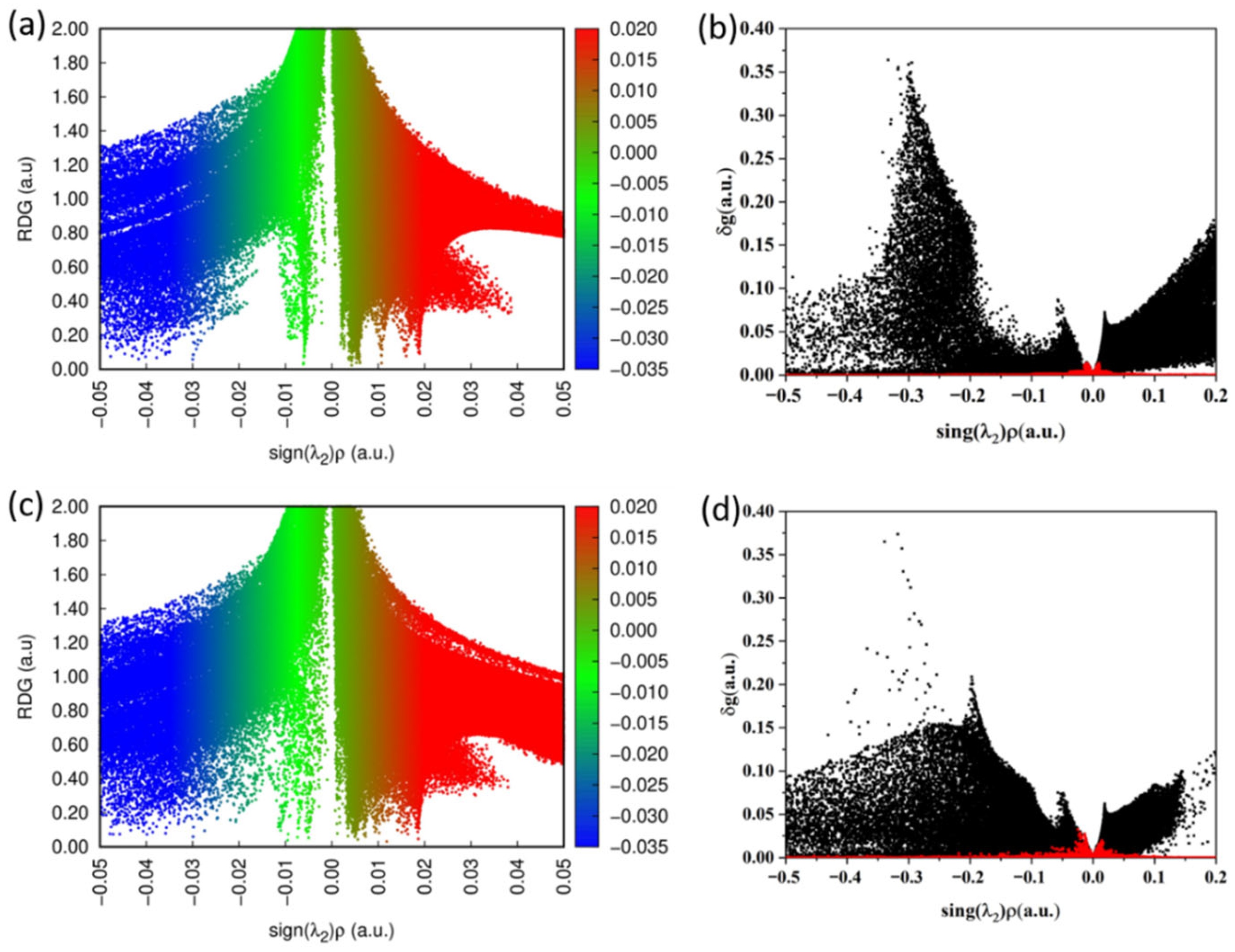 Symmetry 17 01972 g006