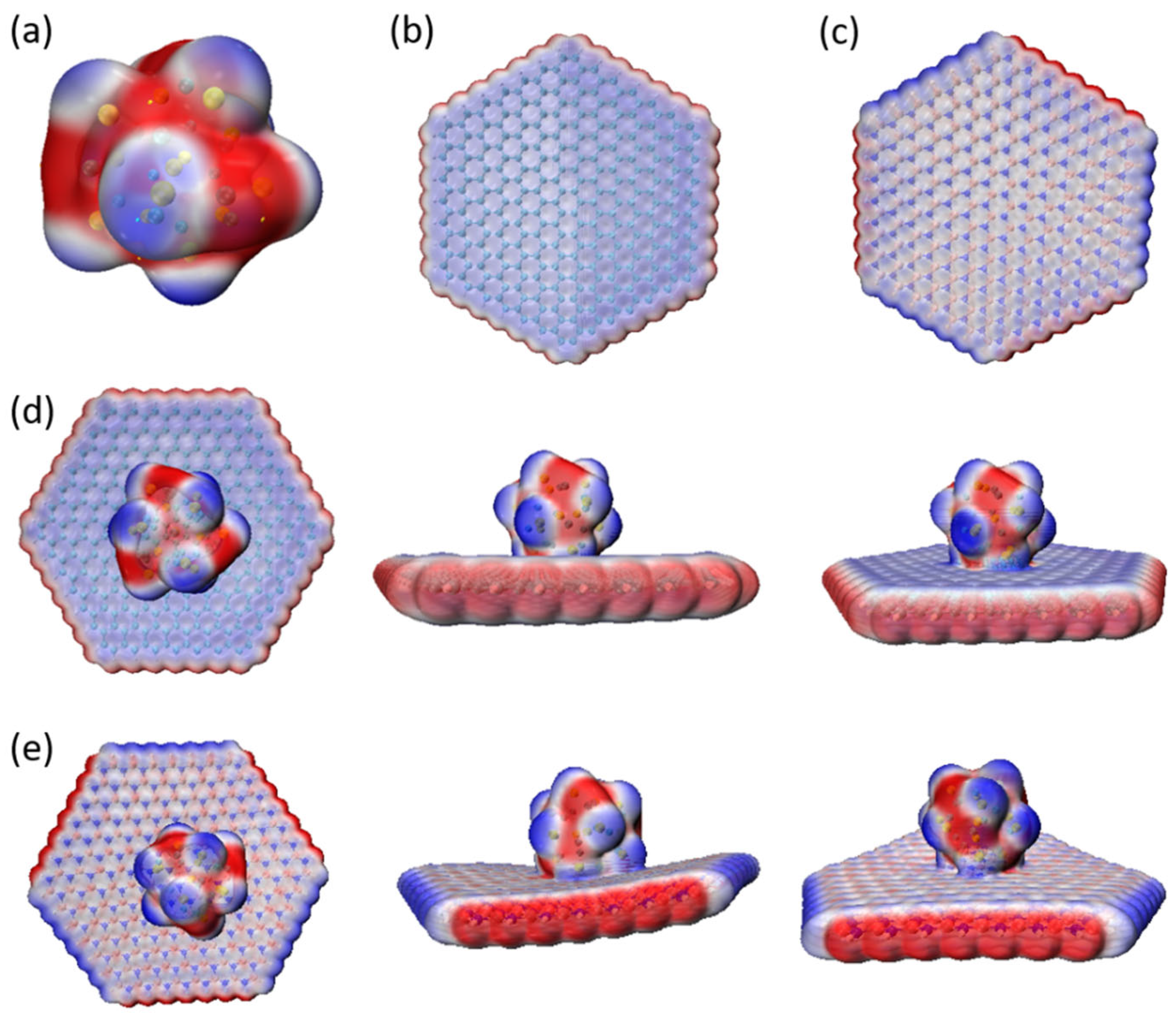 Symmetry 17 01972 g010