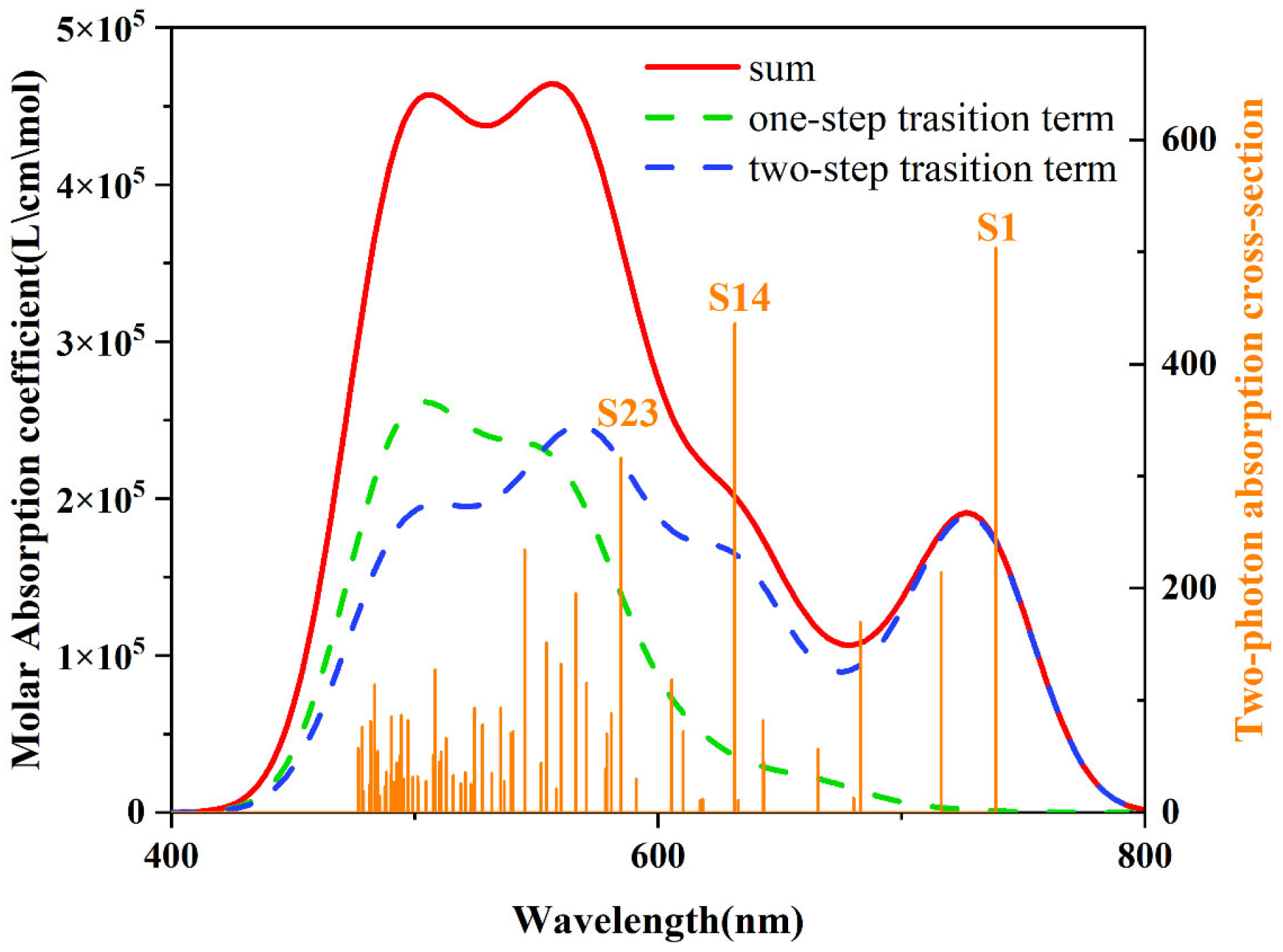 Symmetry 17 01972 g012