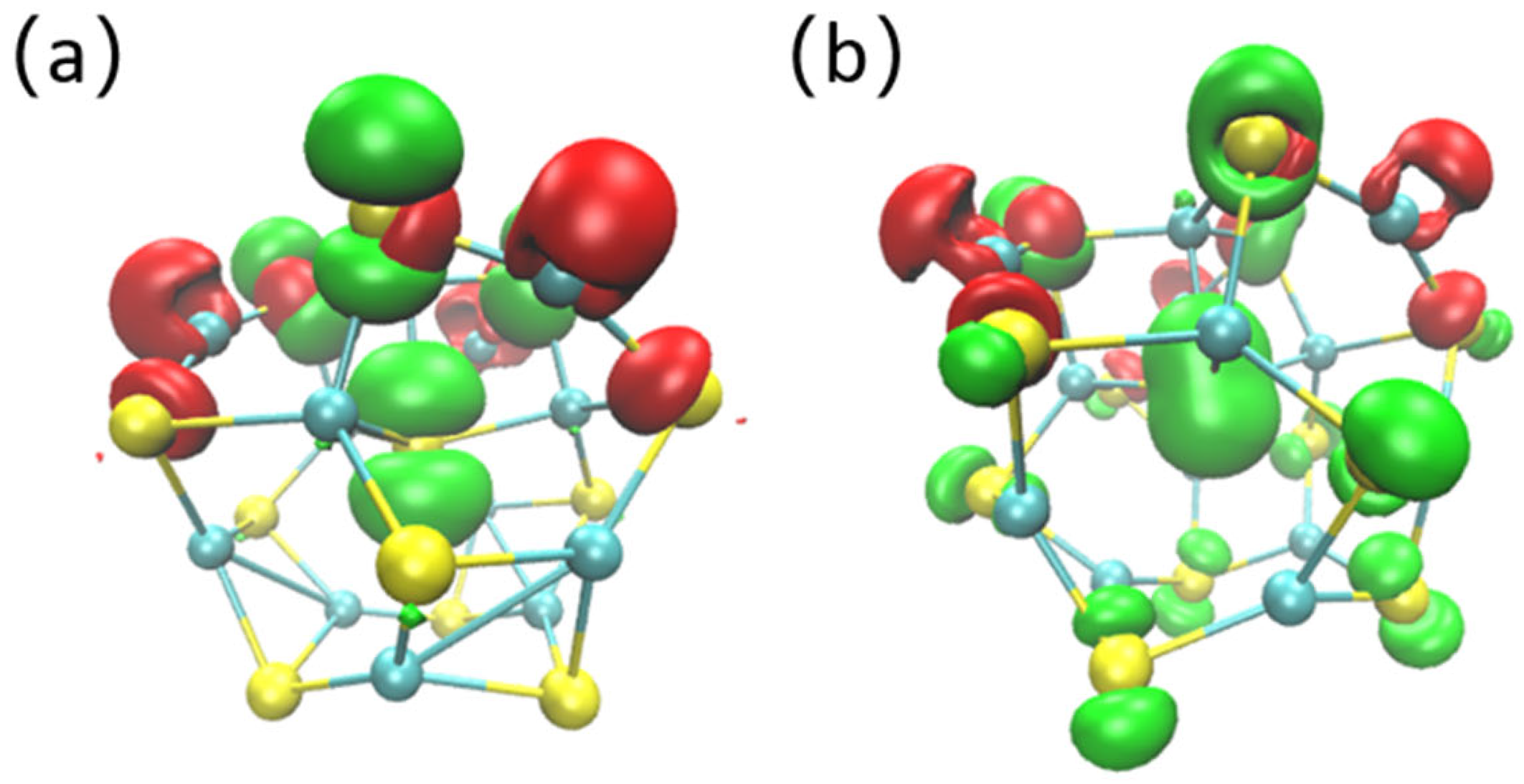 Symmetry 17 01972 g013