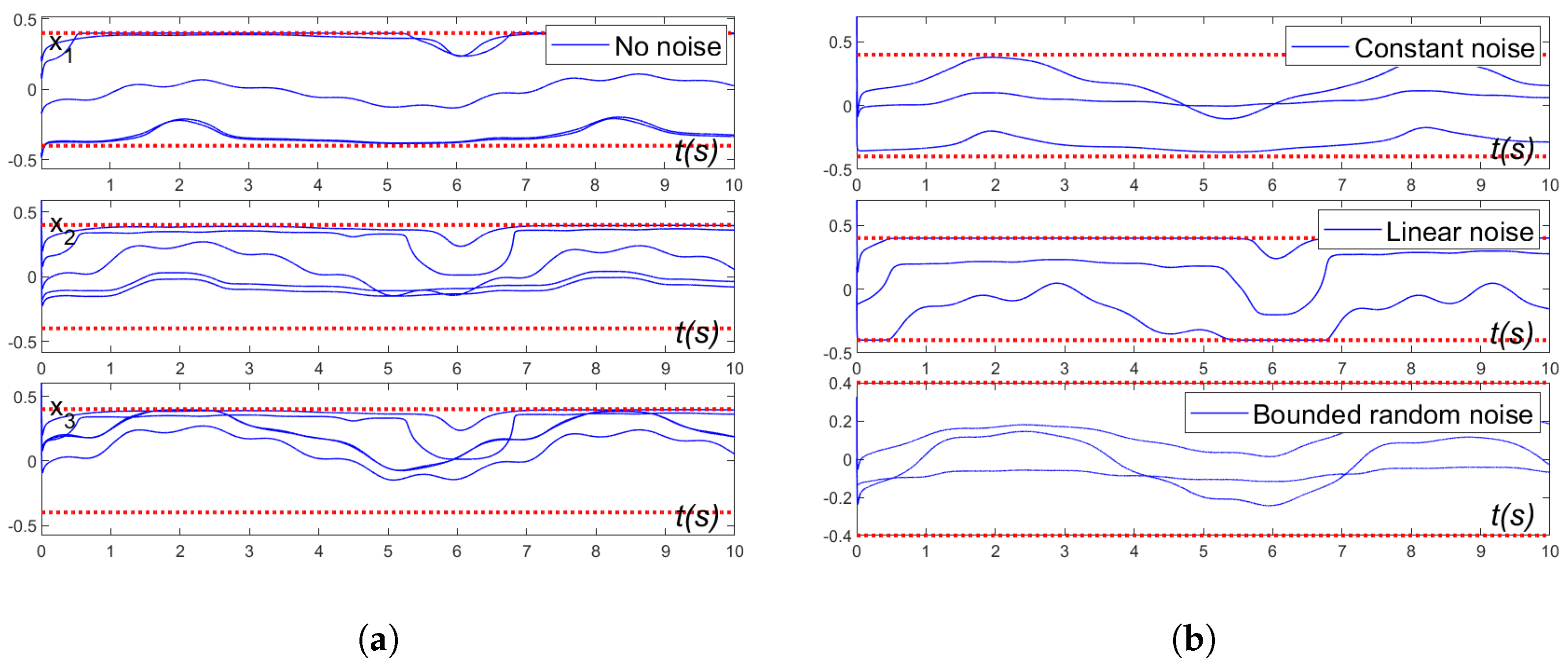 Symmetry 17 01975 g002 Symmetry 17 01975 g002