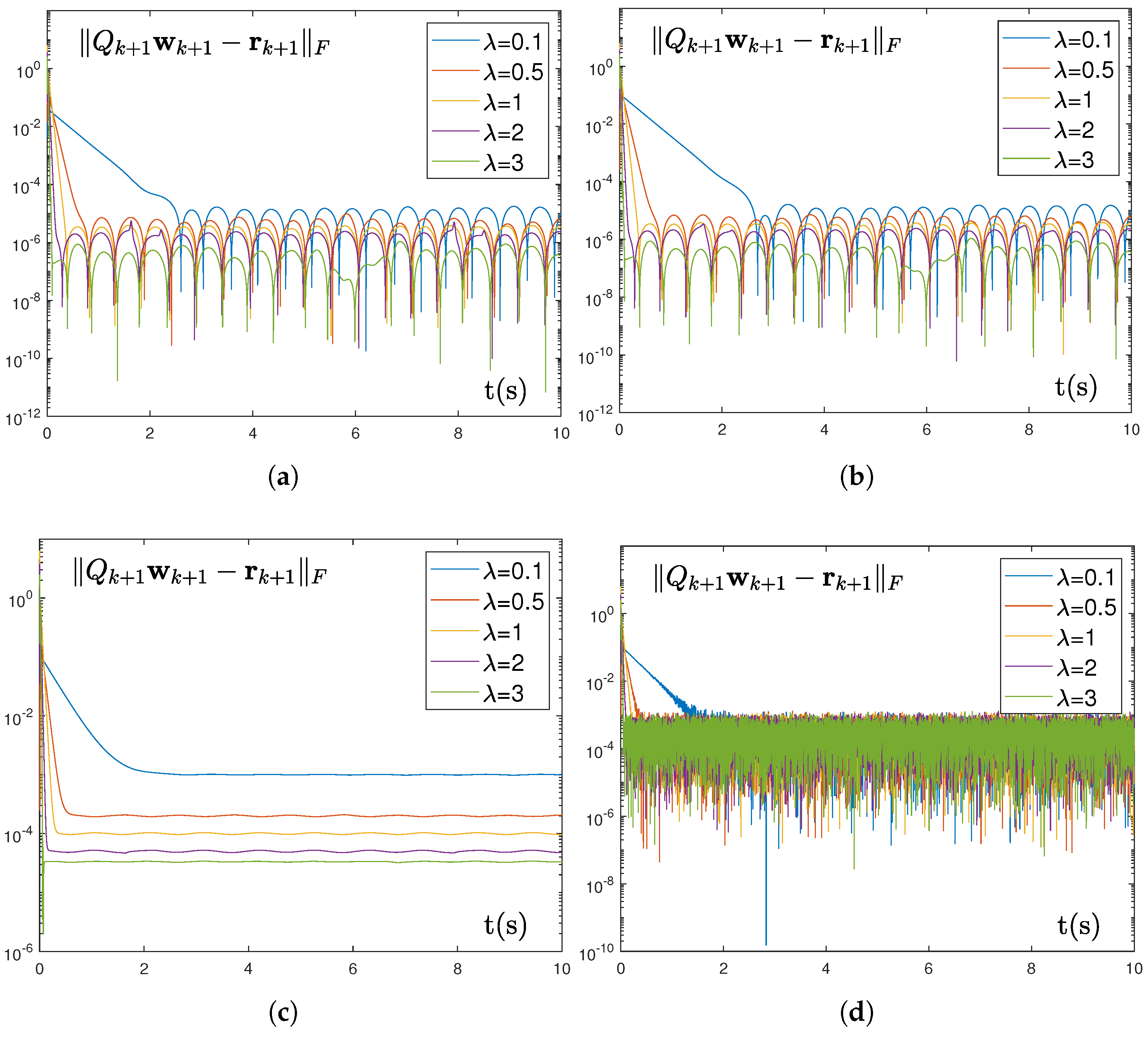 Symmetry 17 01975 g003 Symmetry 17 01975 g003