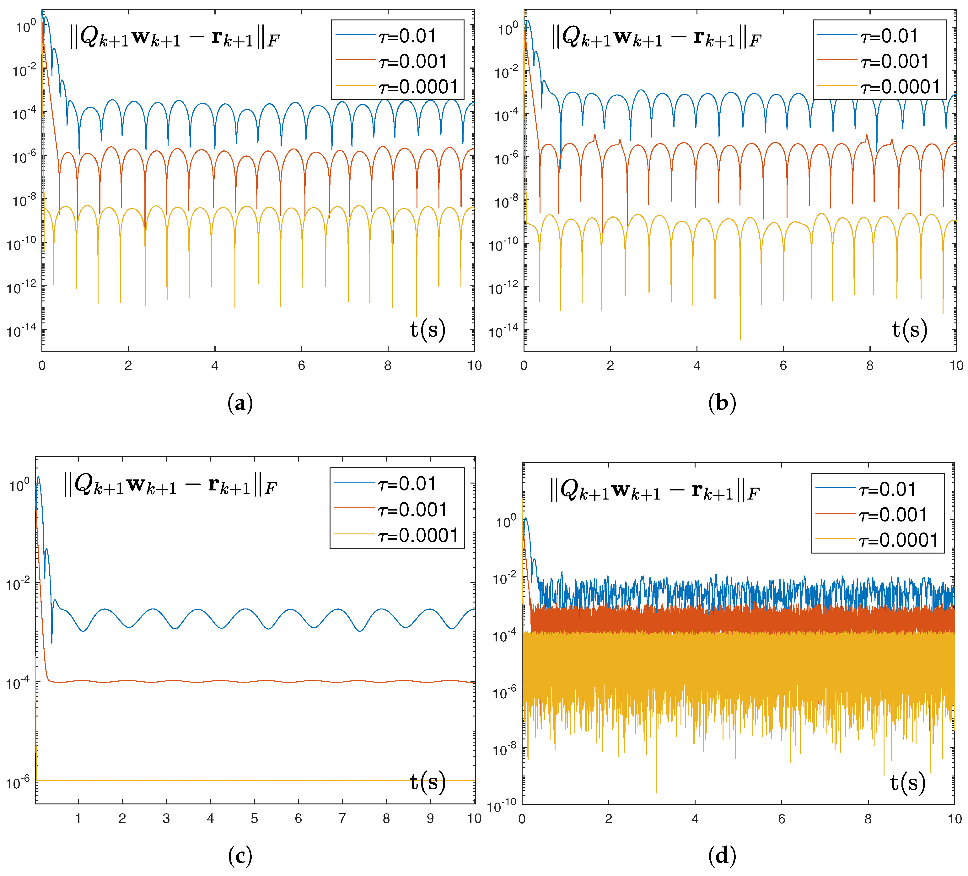 Symmetry 17 01975 g004 Symmetry 17 01975 g004