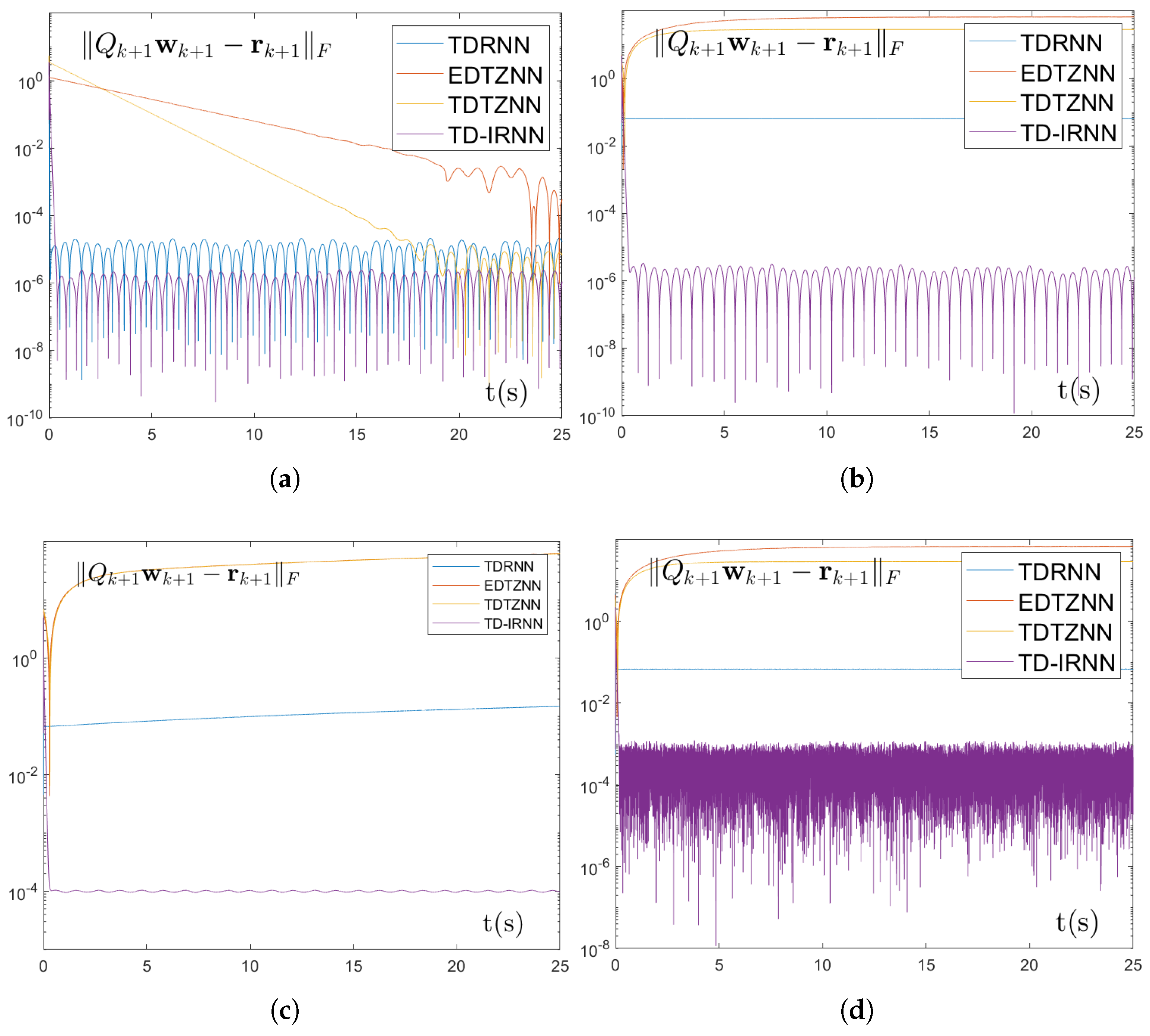 Symmetry 17 01975 g005 Symmetry 17 01975 g005