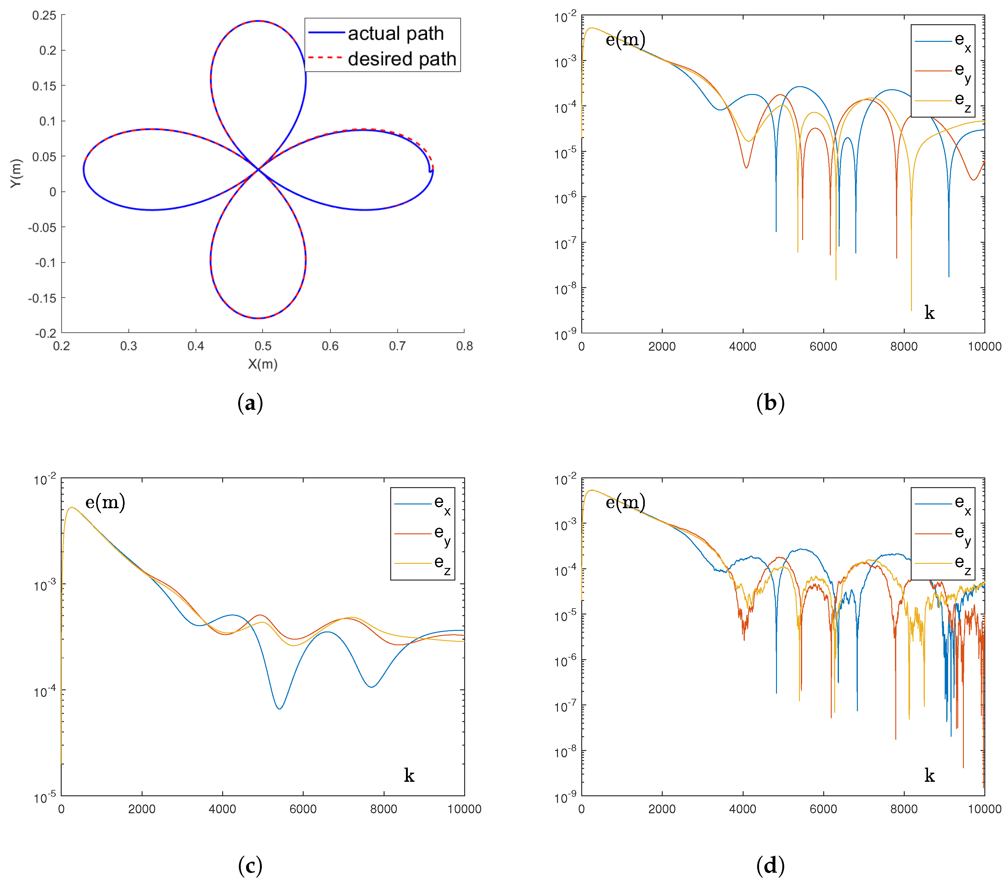 Symmetry 17 01975 g007 Symmetry 17 01975 g007
