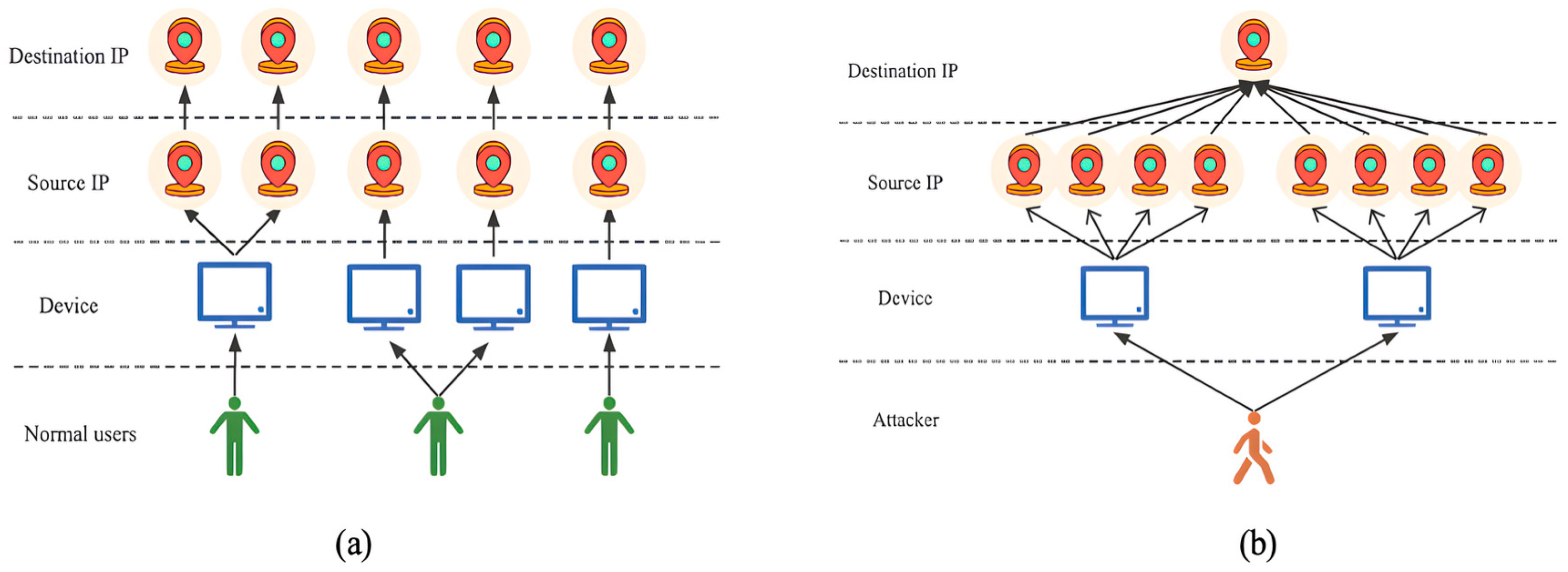 Symmetry 17 01976 g004 Symmetry 17 01976 g004