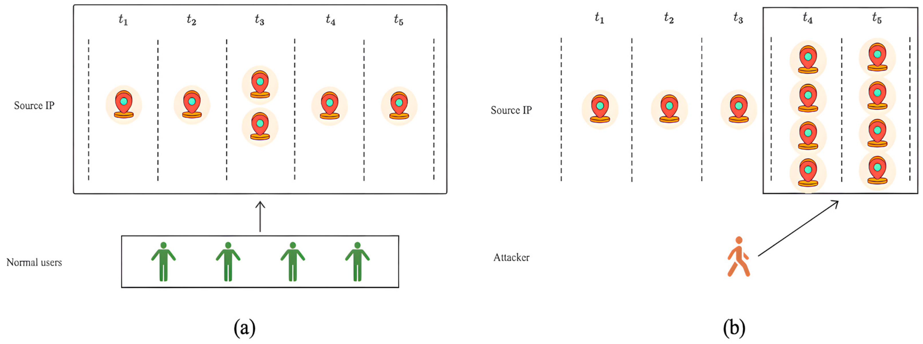 Symmetry 17 01976 g005 Symmetry 17 01976 g005