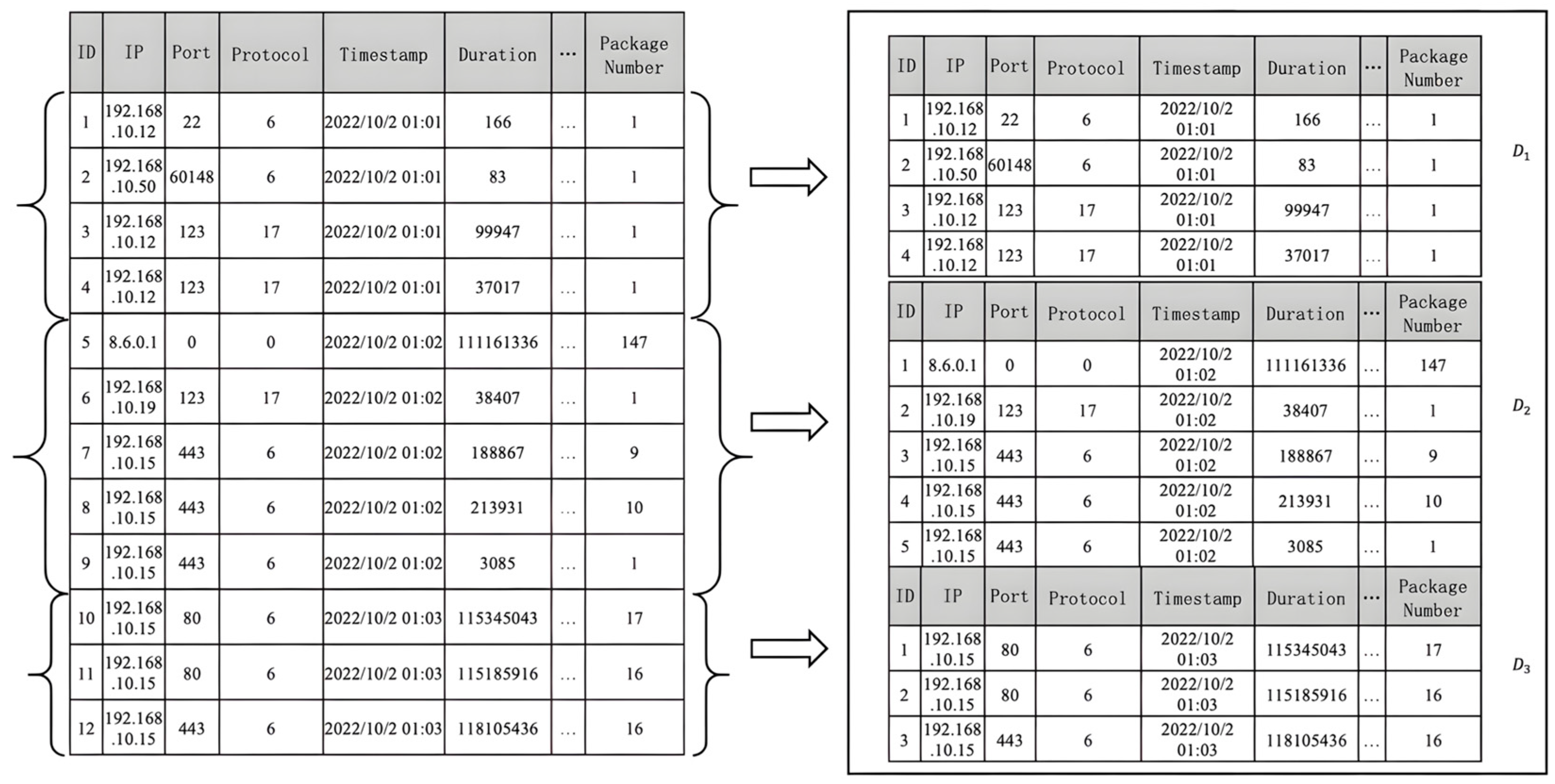 Symmetry 17 01976 g006 Symmetry 17 01976 g006